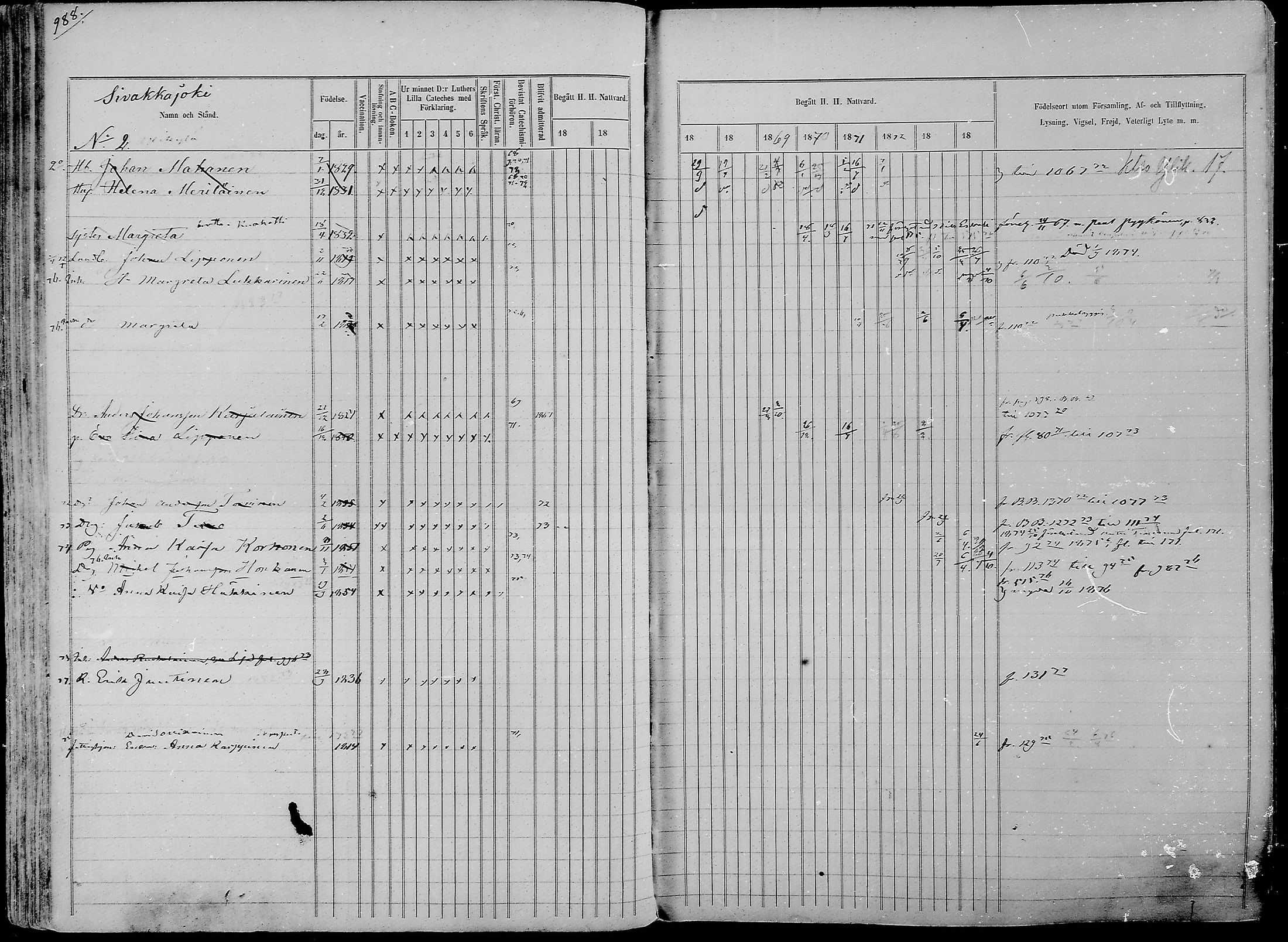 [ ../kirjat/Kirkonkirjat/nurmes/rippikirja_1865-1874_mko43-84/kuvat/965.jpg ]
