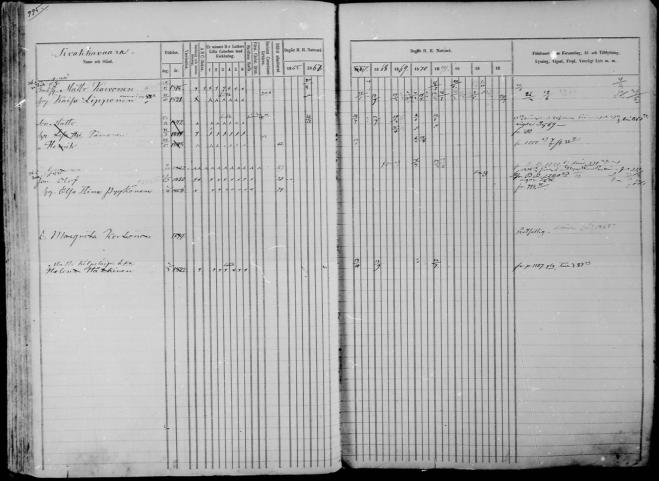 [ ../kirjat/Kirkonkirjat/nurmes/rippikirja_1865-1874_mko43-84/kuvat/972.jpg ]