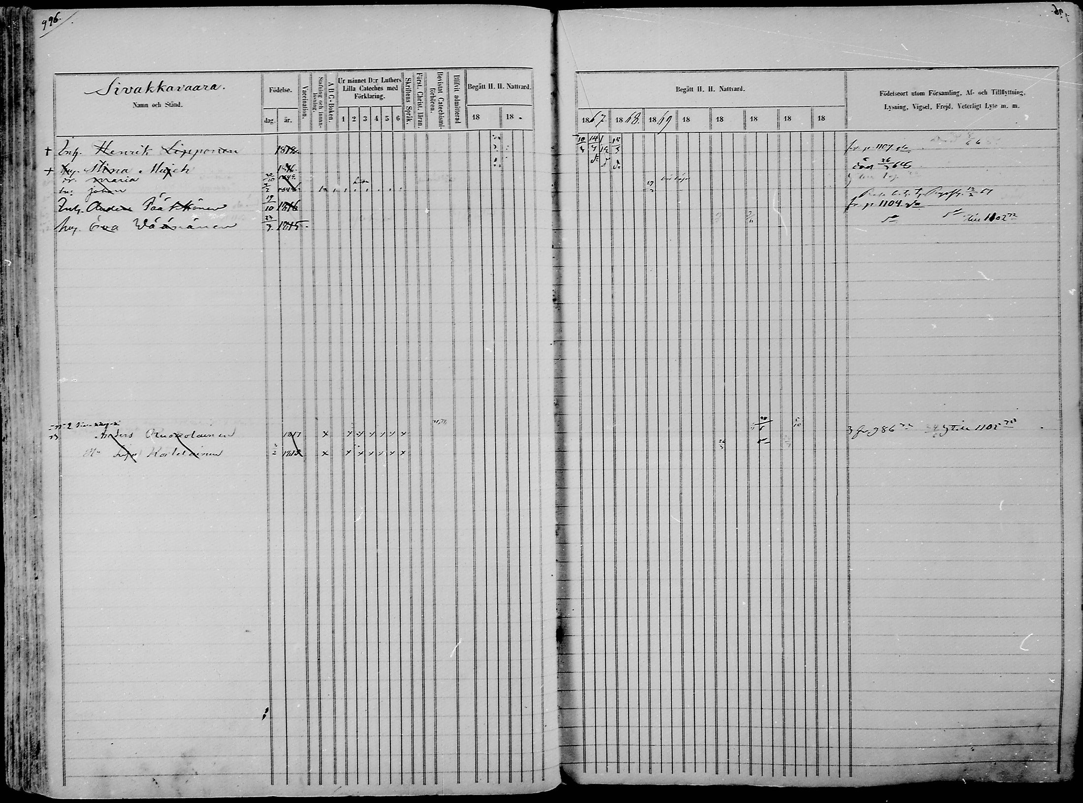 [ ../kirjat/Kirkonkirjat/nurmes/rippikirja_1865-1874_mko43-84/kuvat/973.jpg ]