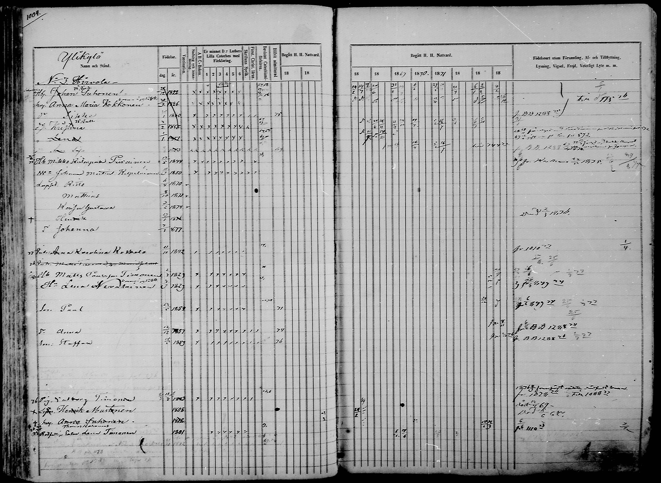 [ ../kirjat/Kirkonkirjat/nurmes/rippikirja_1865-1874_mko43-84/kuvat/981.jpg ]