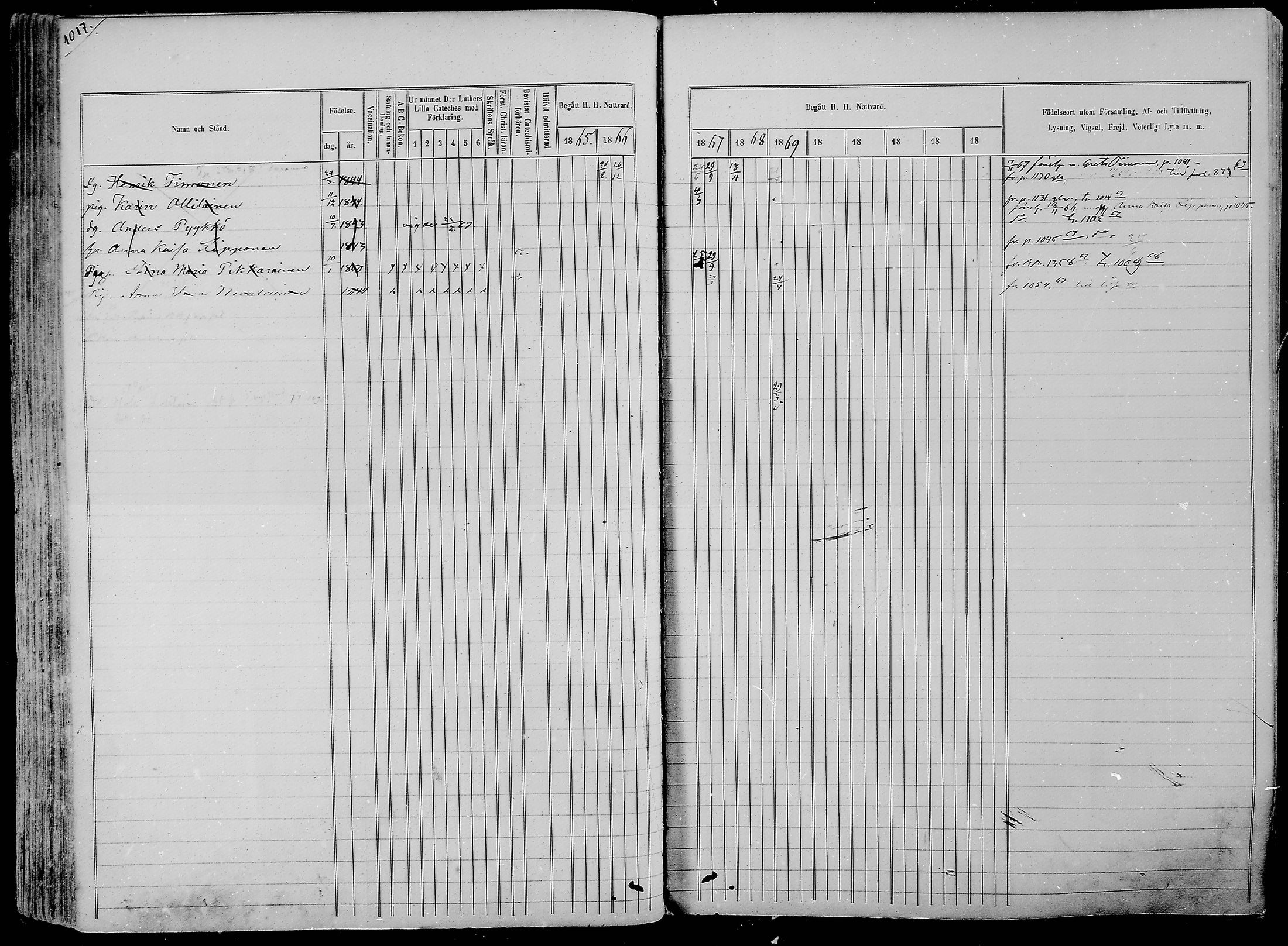 [ ../kirjat/Kirkonkirjat/nurmes/rippikirja_1865-1874_mko43-84/kuvat/994.jpg ]