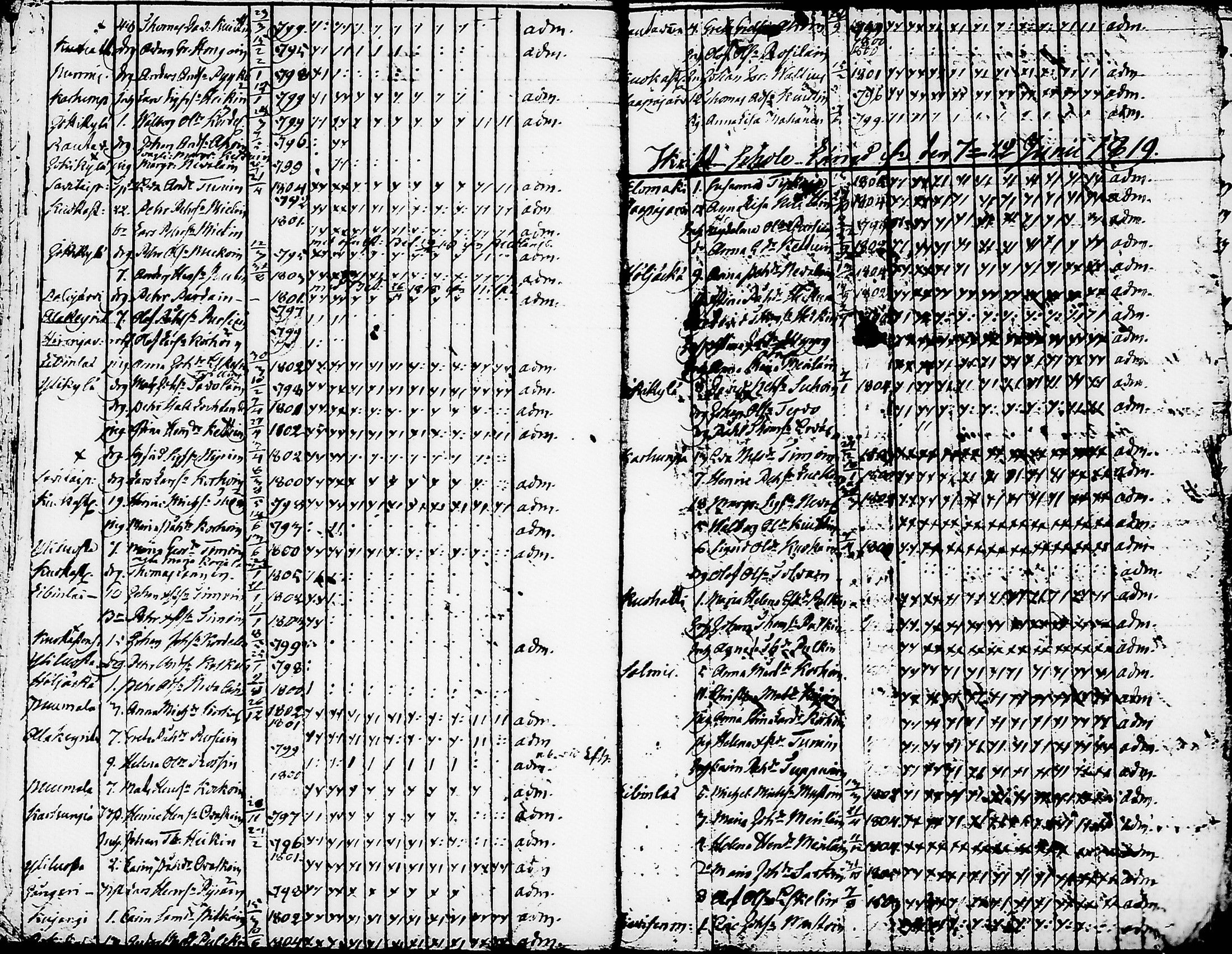 [ ../kirjat/Kirkonkirjat/nurmes/rippilapset_1814-1838_tk1364/kuvat/16.jpg ]