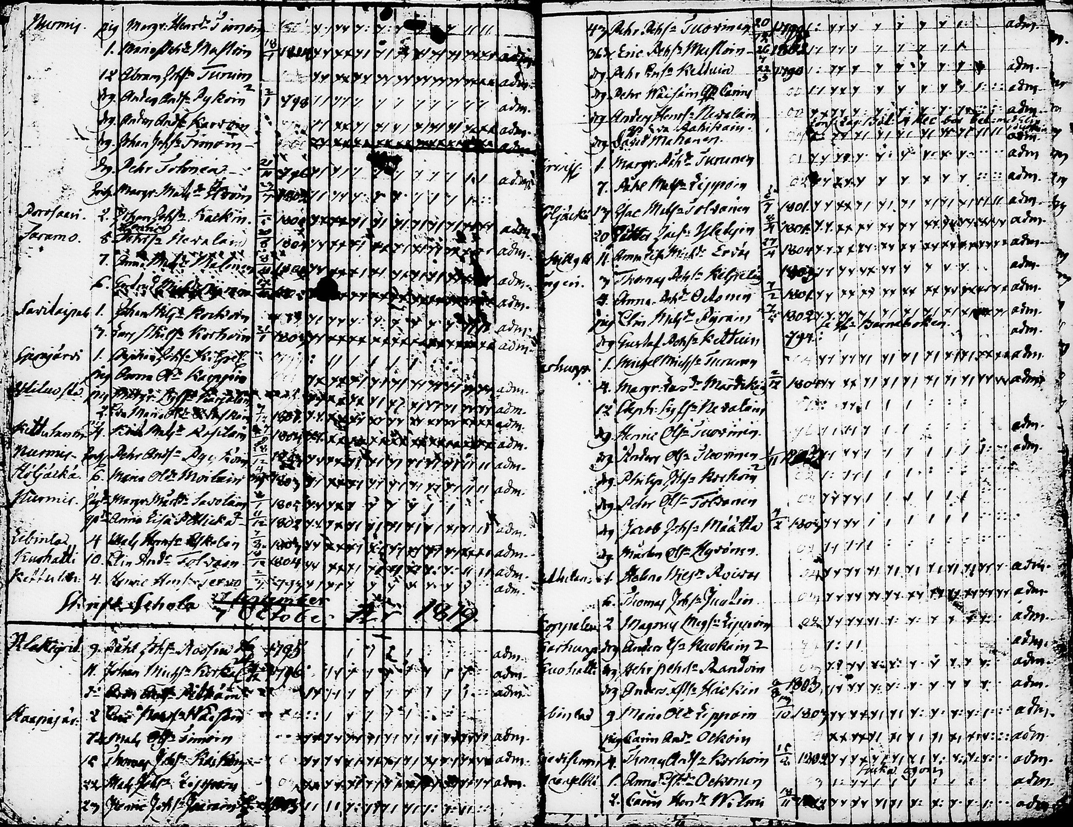 [ ../kirjat/Kirkonkirjat/nurmes/rippilapset_1814-1838_tk1364/kuvat/17.jpg ]