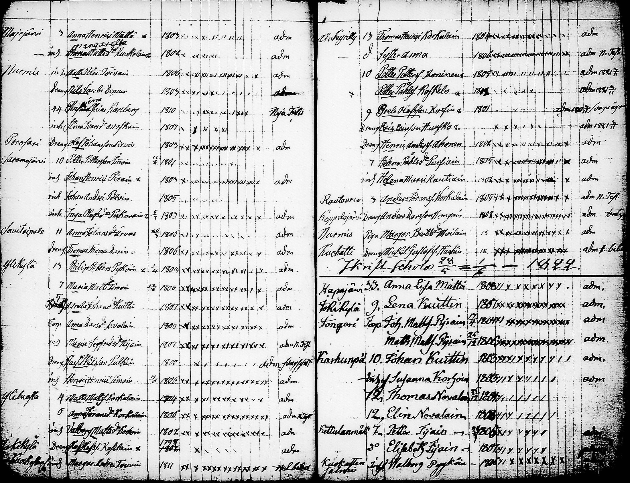[ ../kirjat/Kirkonkirjat/nurmes/rippilapset_1814-1838_tk1364/kuvat/23.jpg ]