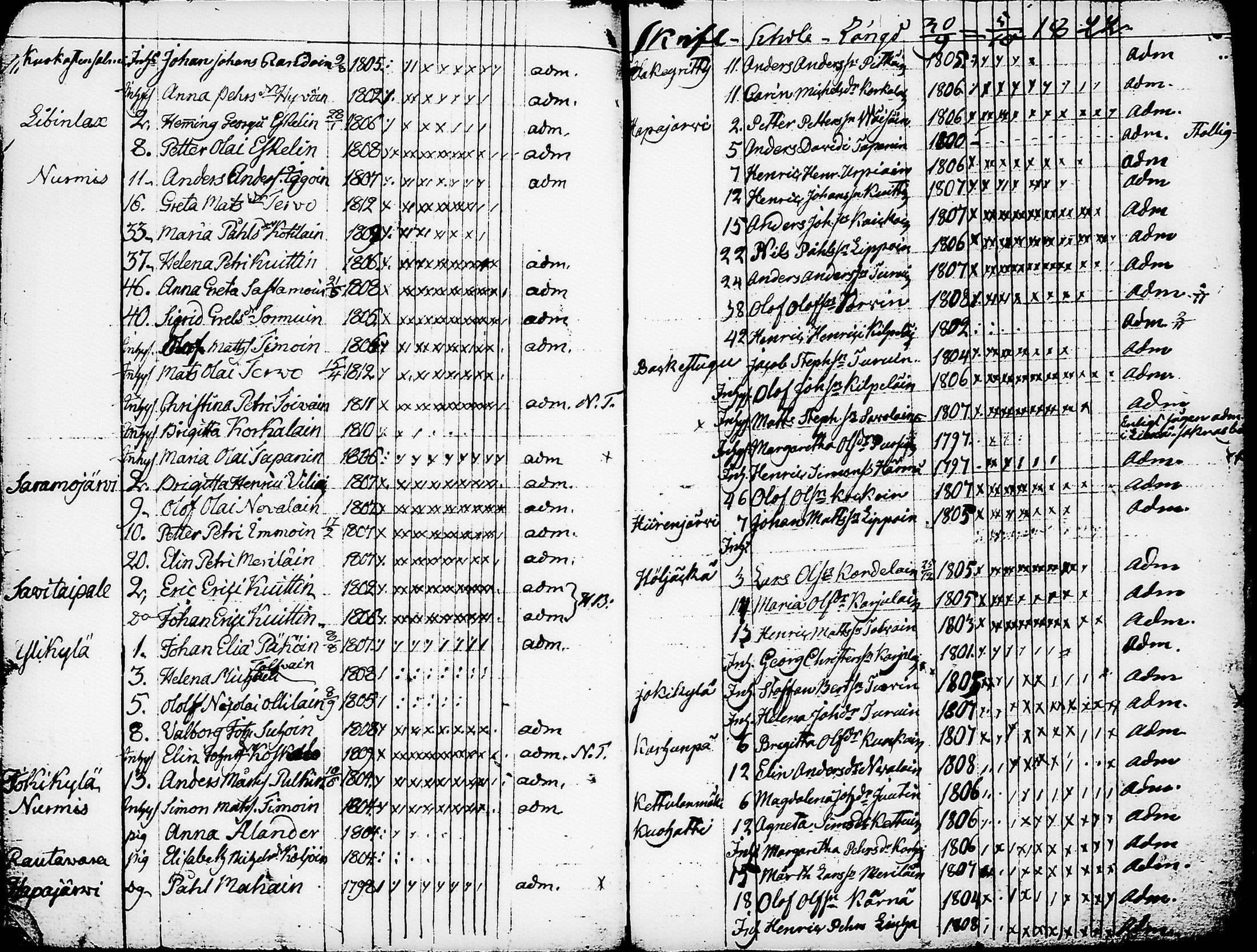 [ ../kirjat/Kirkonkirjat/nurmes/rippilapset_1814-1838_tk1364/kuvat/24.jpg ]
