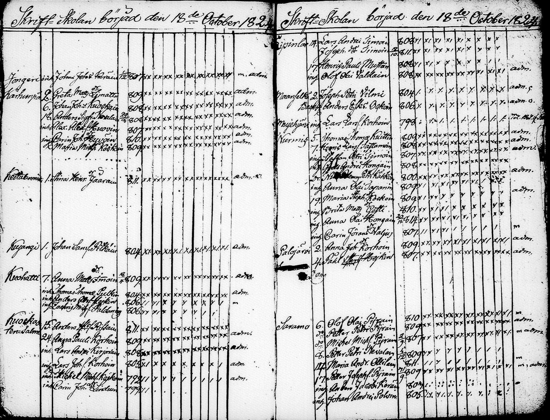 [ ../kirjat/Kirkonkirjat/nurmes/rippilapset_1814-1838_tk1364/kuvat/32.jpg ]