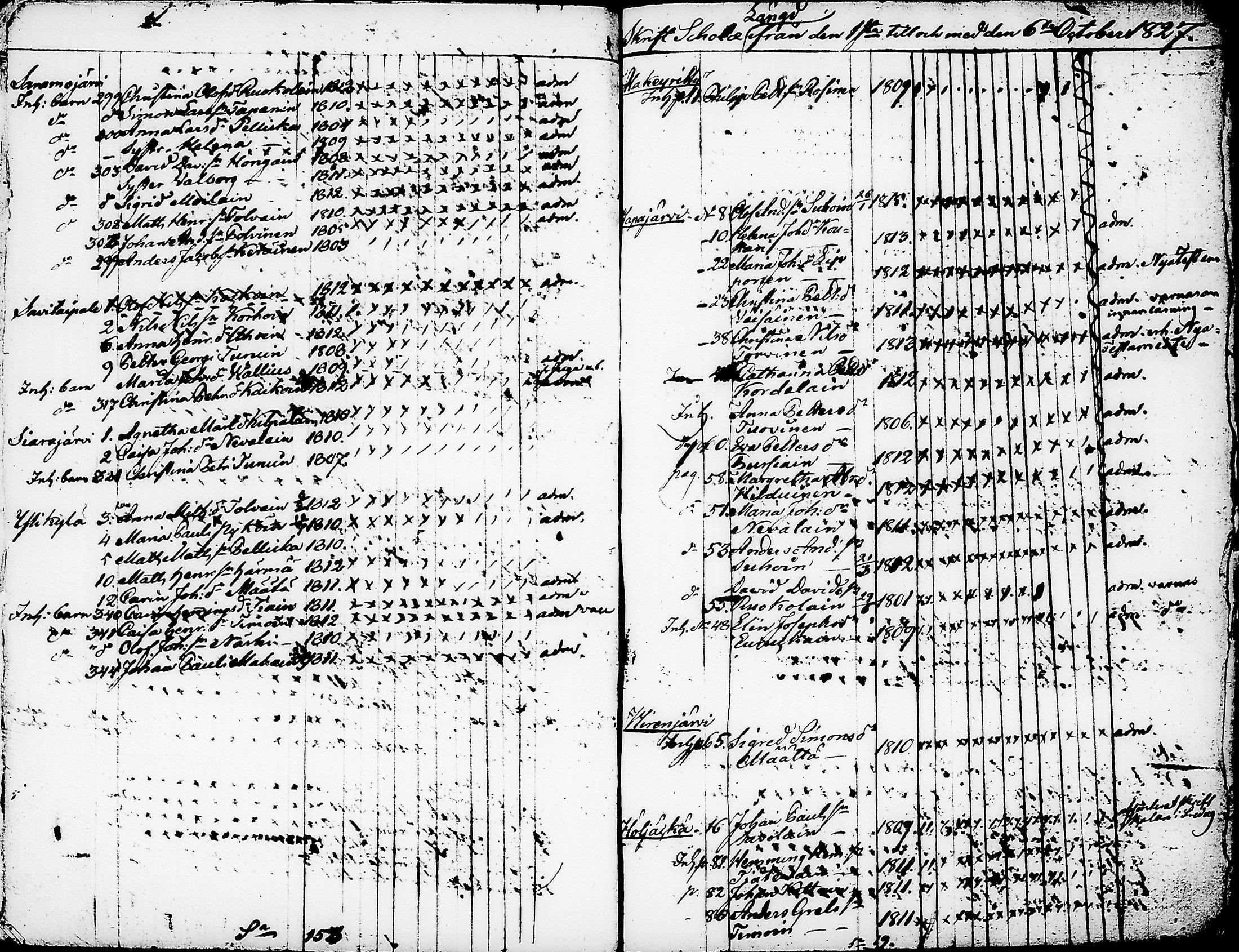 [ ../kirjat/Kirkonkirjat/nurmes/rippilapset_1814-1838_tk1364/kuvat/38.jpg ]