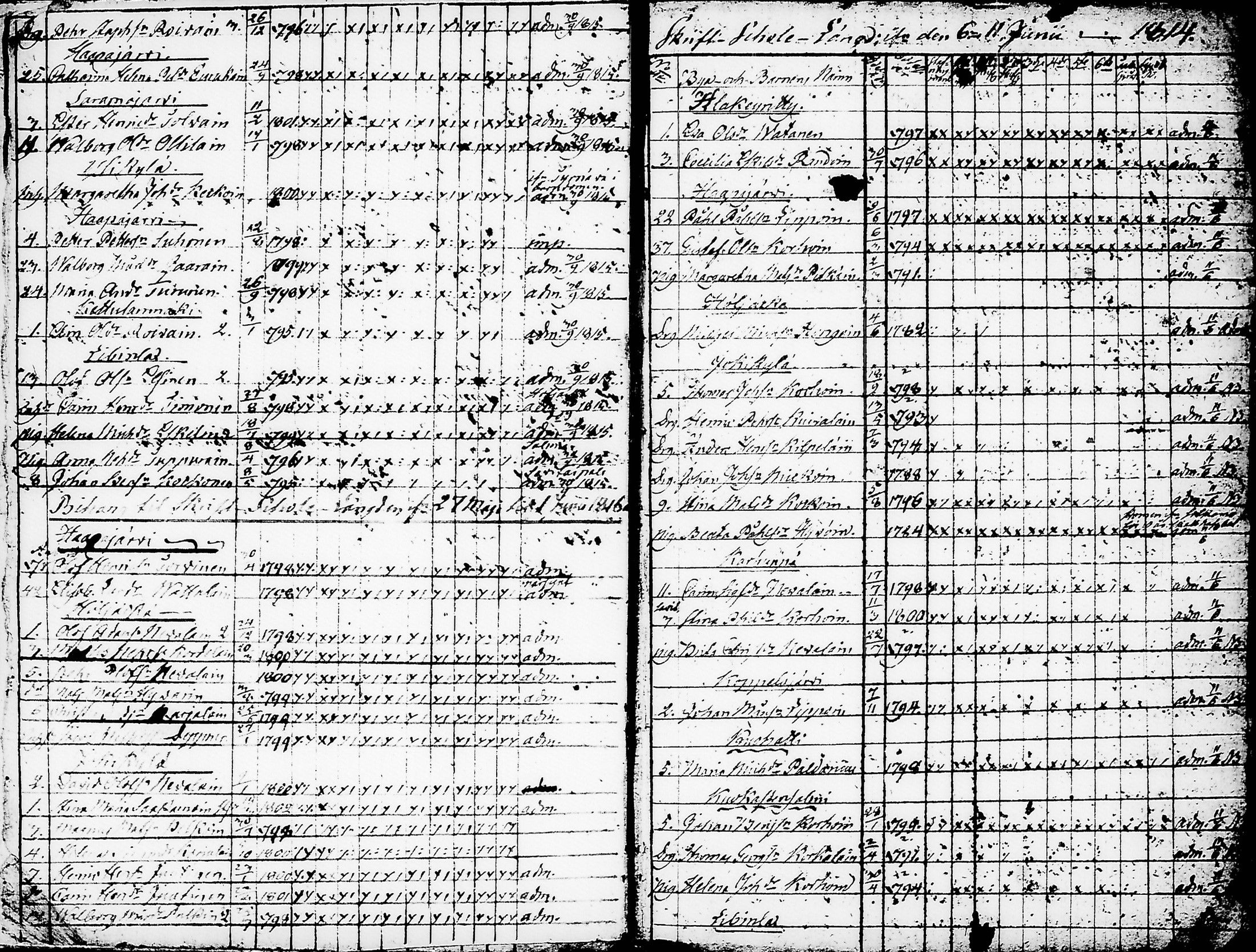 [ ../kirjat/Kirkonkirjat/nurmes/rippilapset_1814-1838_tk1364/kuvat/5.jpg ]