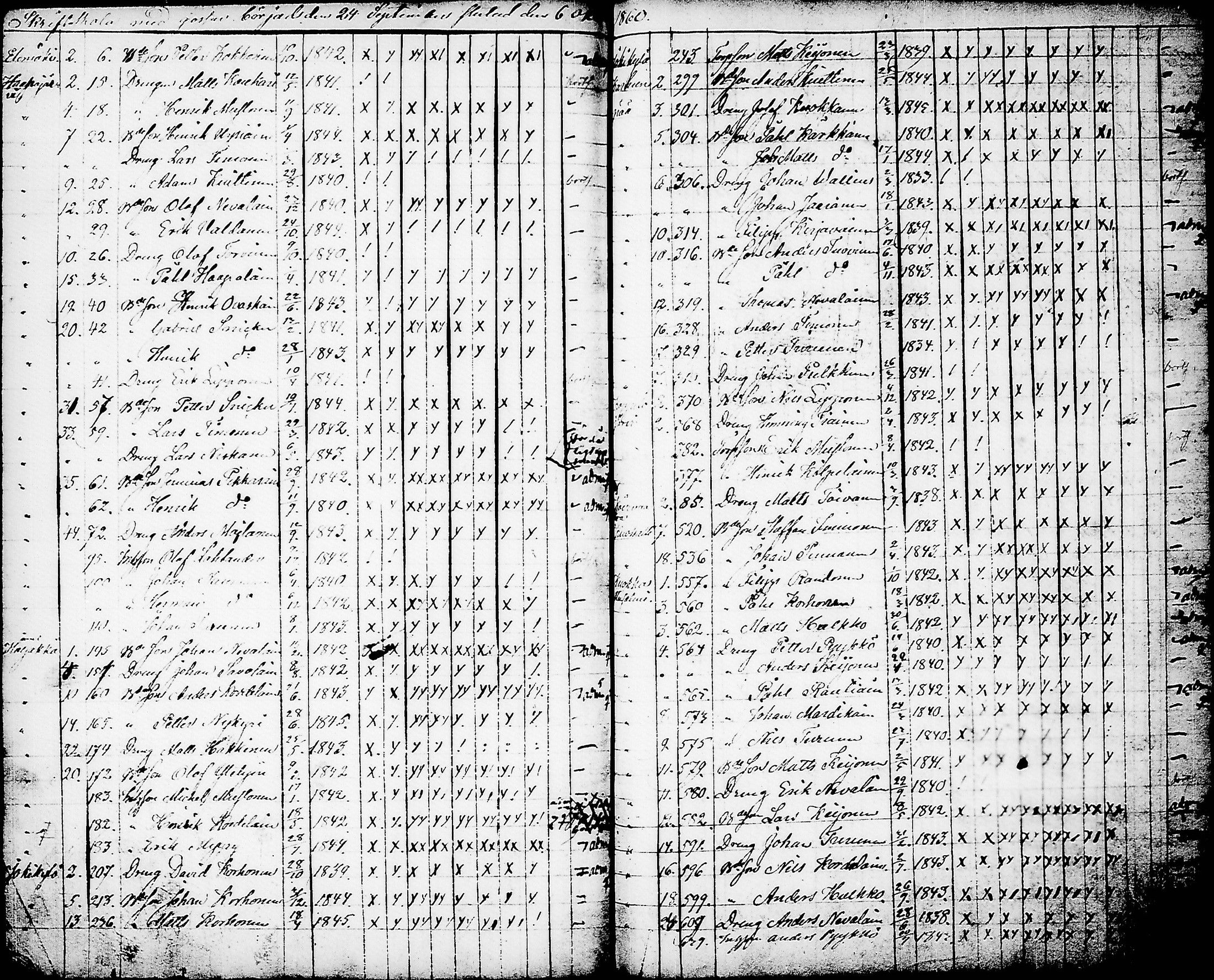 [ ../kirjat/Kirkonkirjat/nurmes/rippilapset_1839-1879_tk1364/kuvat/100.jpg ]