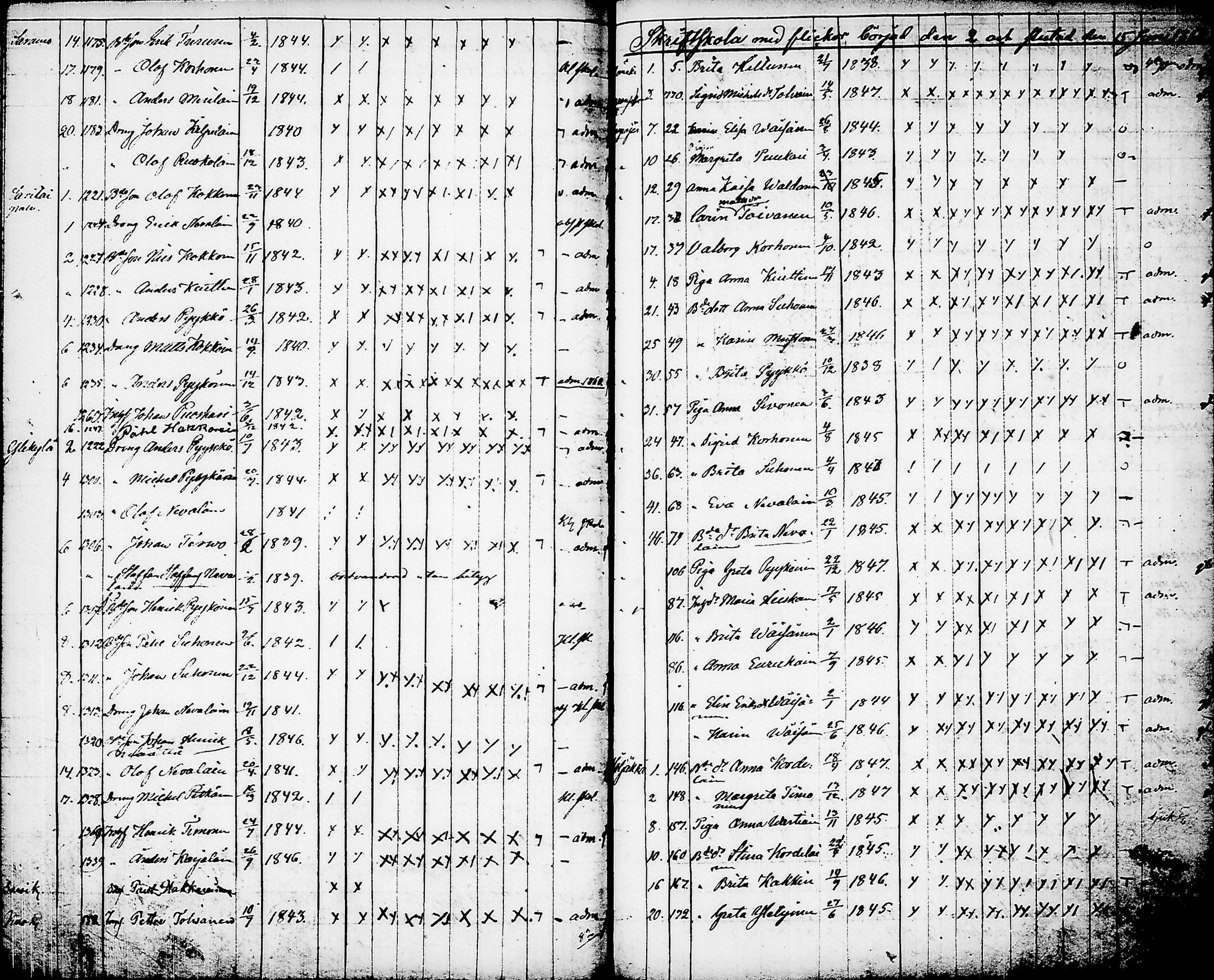 [ ../kirjat/Kirkonkirjat/nurmes/rippilapset_1839-1879_tk1364/kuvat/108.jpg ]
