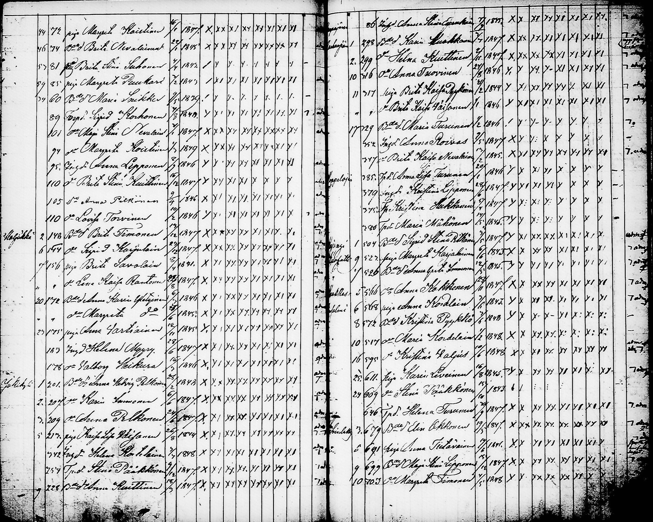 [ ../kirjat/Kirkonkirjat/nurmes/rippilapset_1839-1879_tk1364/kuvat/114.jpg ]
