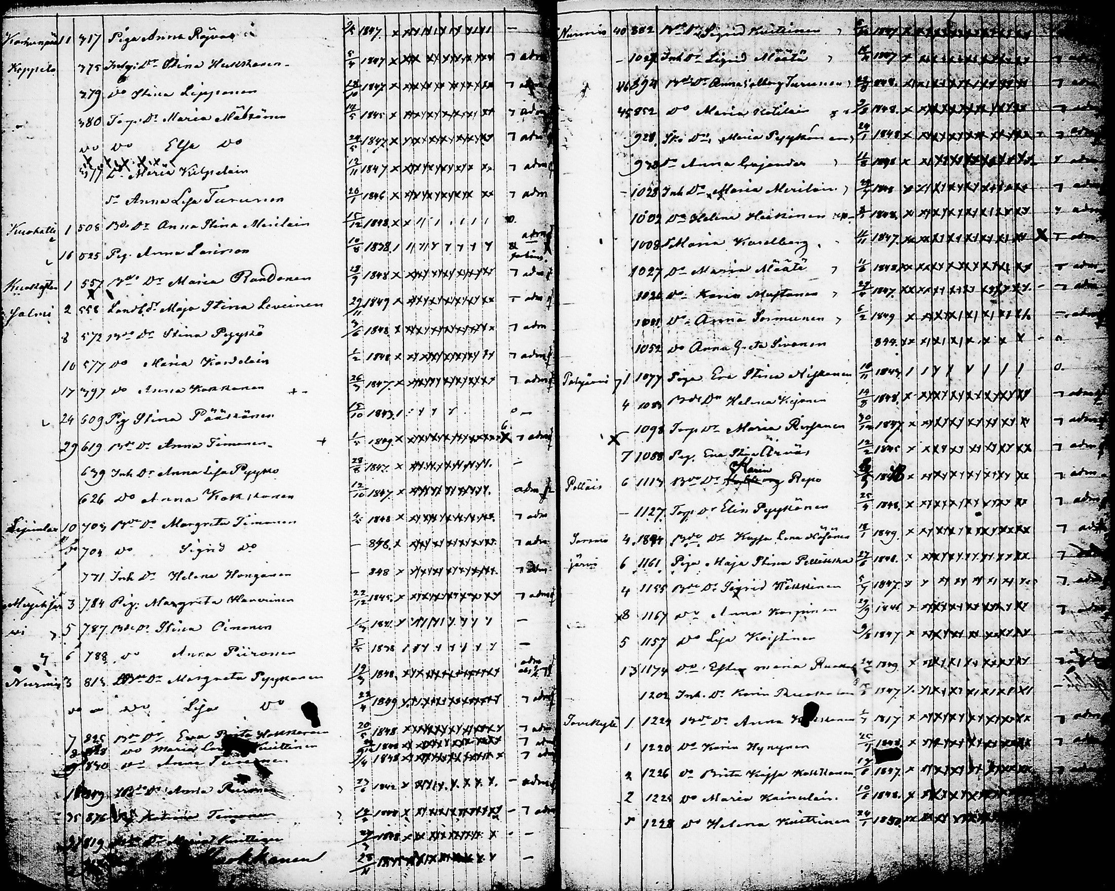 [ ../kirjat/Kirkonkirjat/nurmes/rippilapset_1839-1879_tk1364/kuvat/120.jpg ]