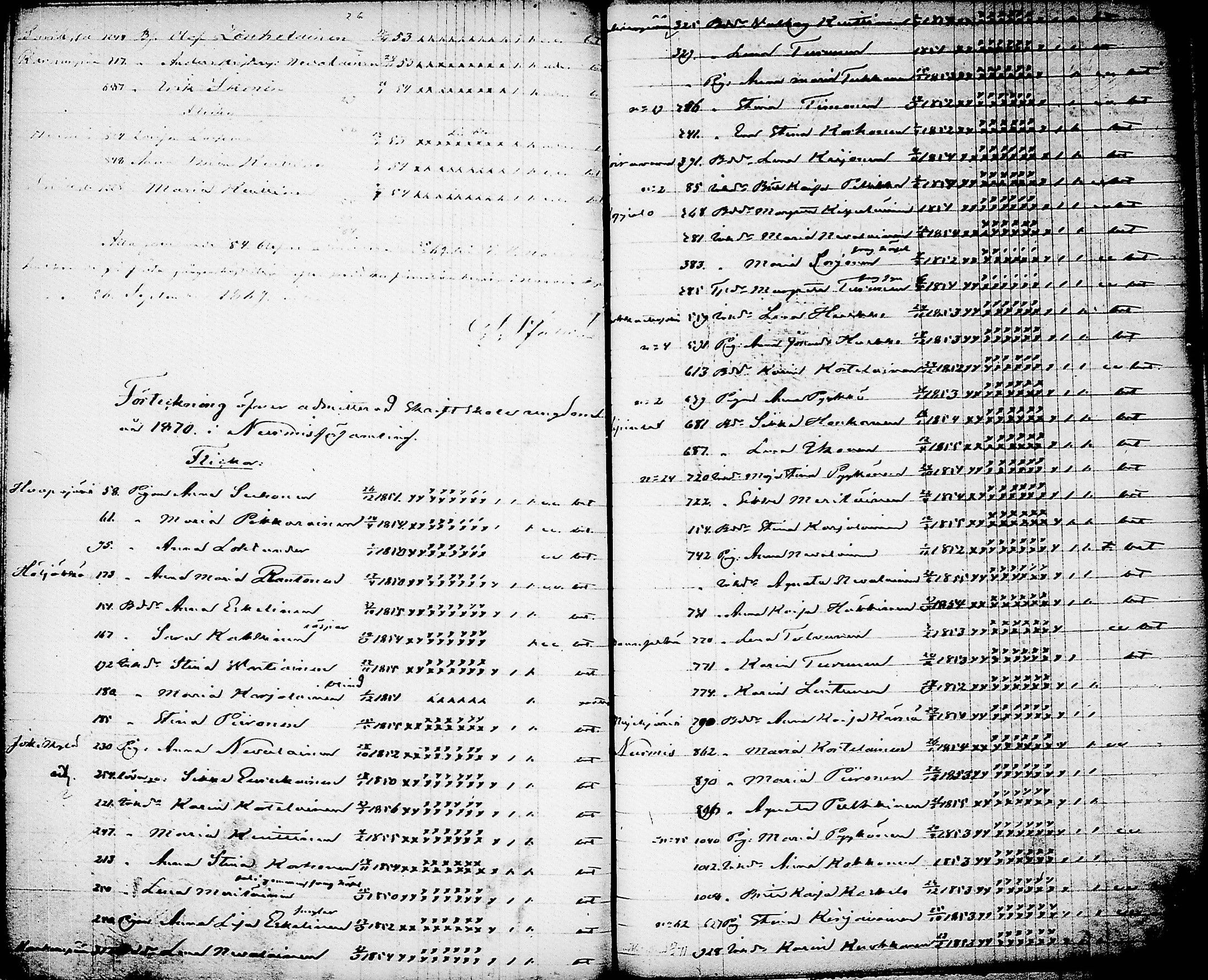 [ ../kirjat/Kirkonkirjat/nurmes/rippilapset_1839-1879_tk1364/kuvat/144.jpg ]