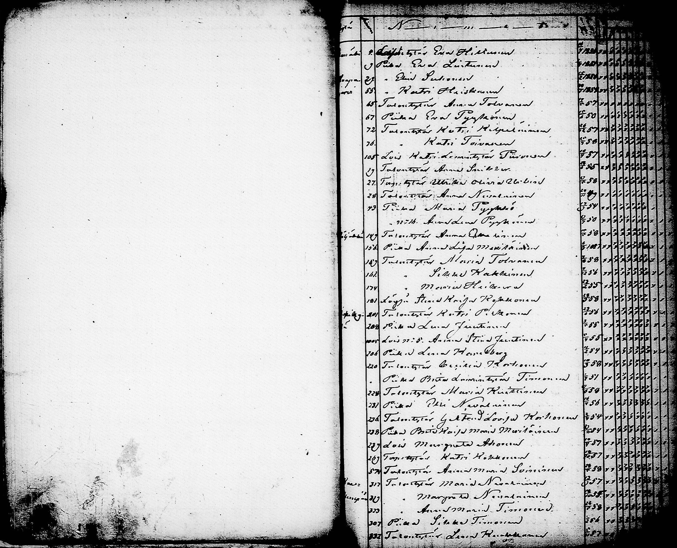 [ ../kirjat/Kirkonkirjat/nurmes/rippilapset_1839-1879_tk1364/kuvat/149.jpg ]