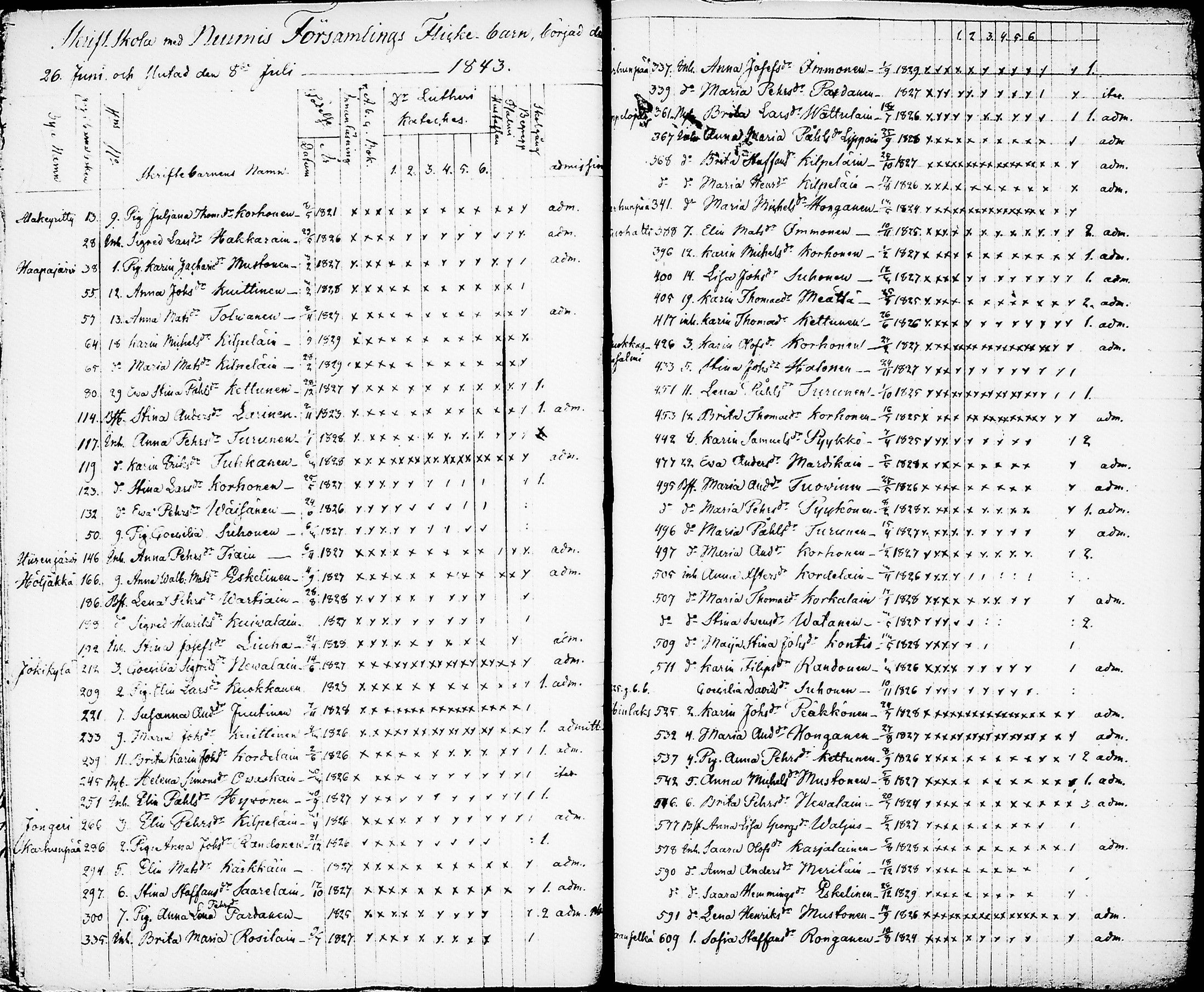 [ ../kirjat/Kirkonkirjat/nurmes/rippilapset_1839-1879_tk1364/kuvat/16.jpg ]
