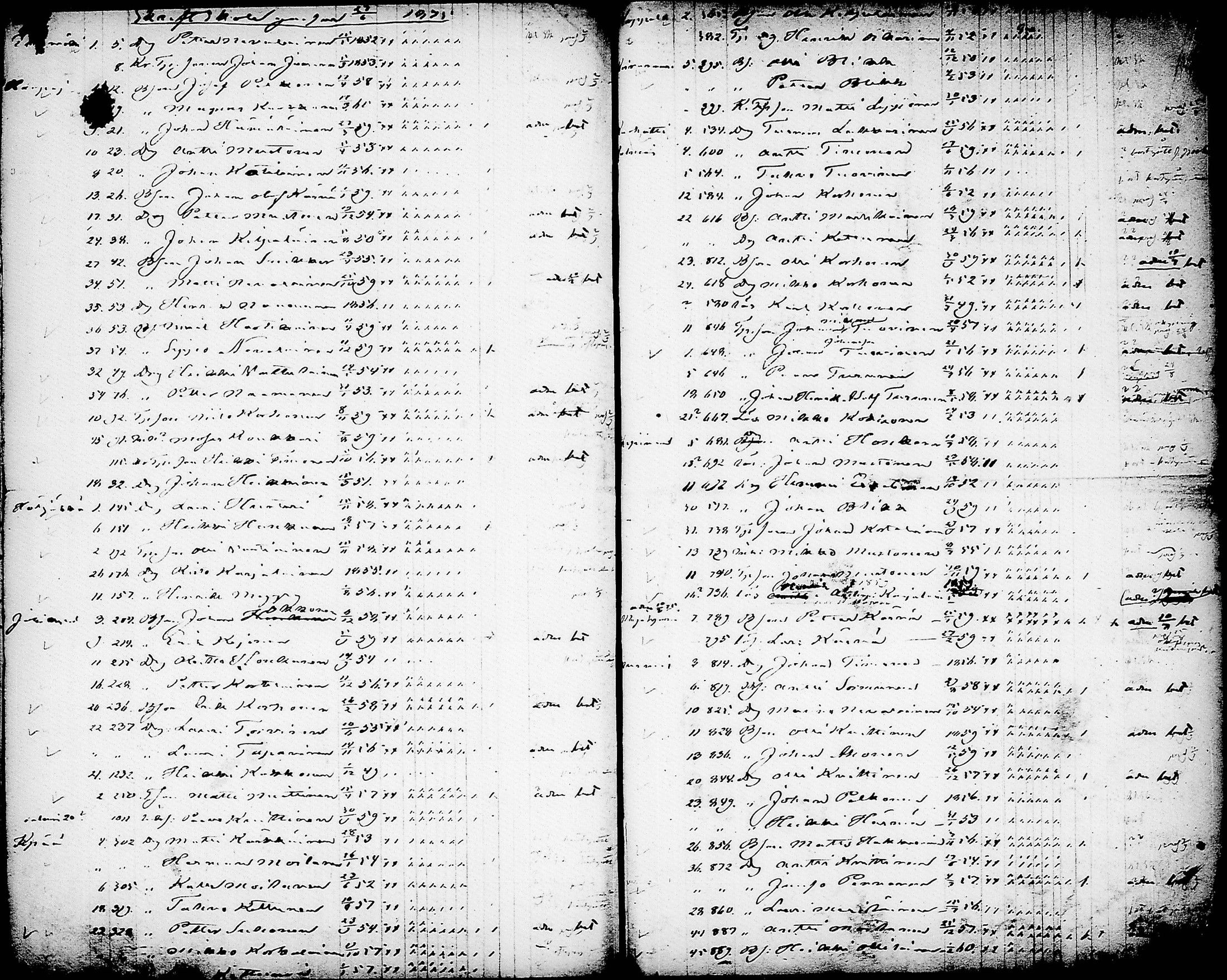 [ ../kirjat/Kirkonkirjat/nurmes/rippilapset_1839-1879_tk1364/kuvat/170.jpg ]