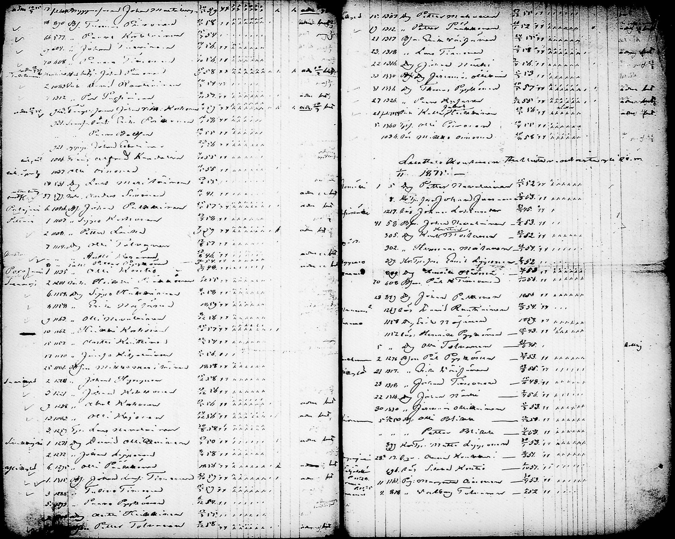[ ../kirjat/Kirkonkirjat/nurmes/rippilapset_1839-1879_tk1364/kuvat/171.jpg ]