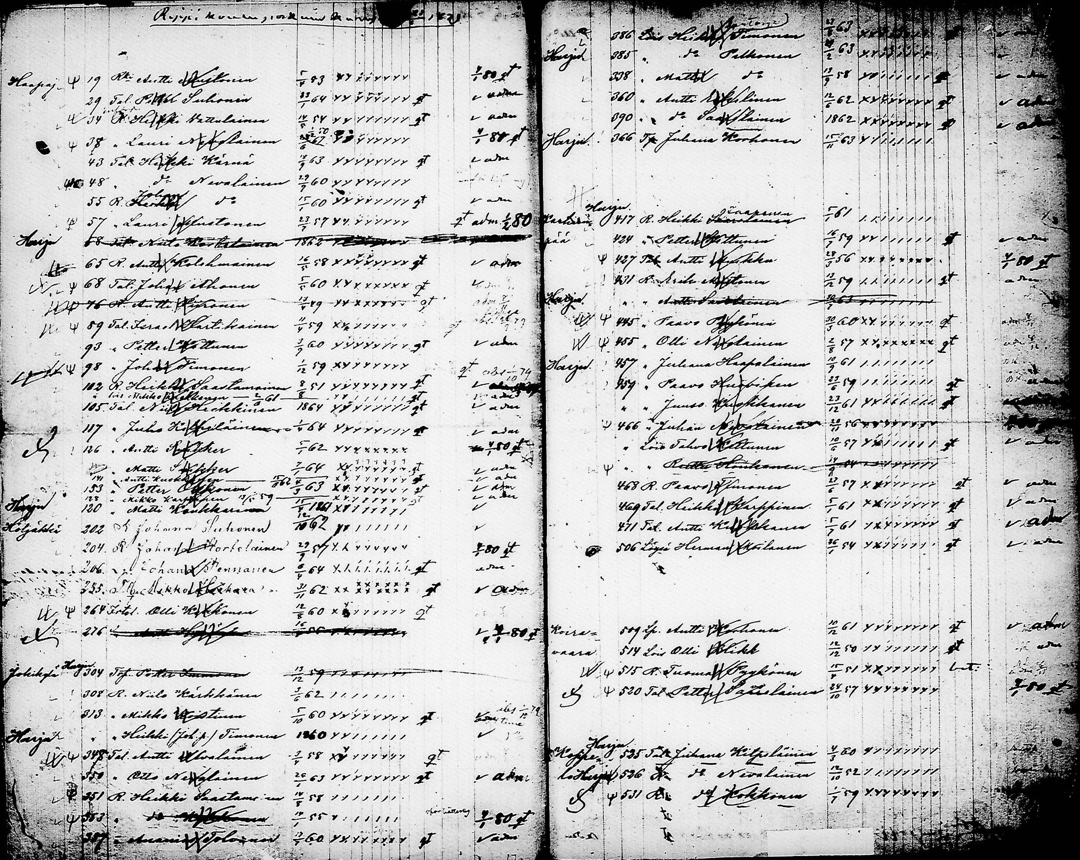 [ ../kirjat/Kirkonkirjat/nurmes/rippilapset_1839-1879_tk1364/kuvat/183.jpg ]