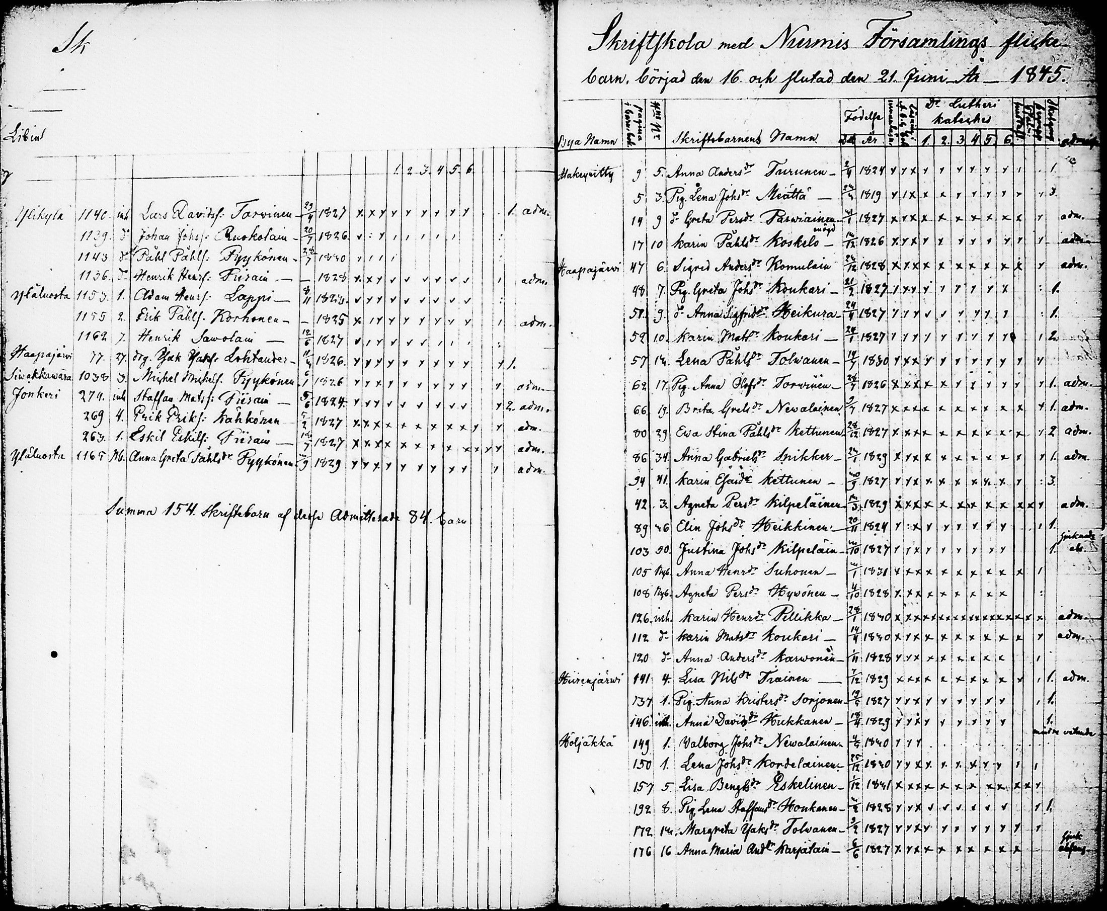[ ../kirjat/Kirkonkirjat/nurmes/rippilapset_1839-1879_tk1364/kuvat/24.jpg ]