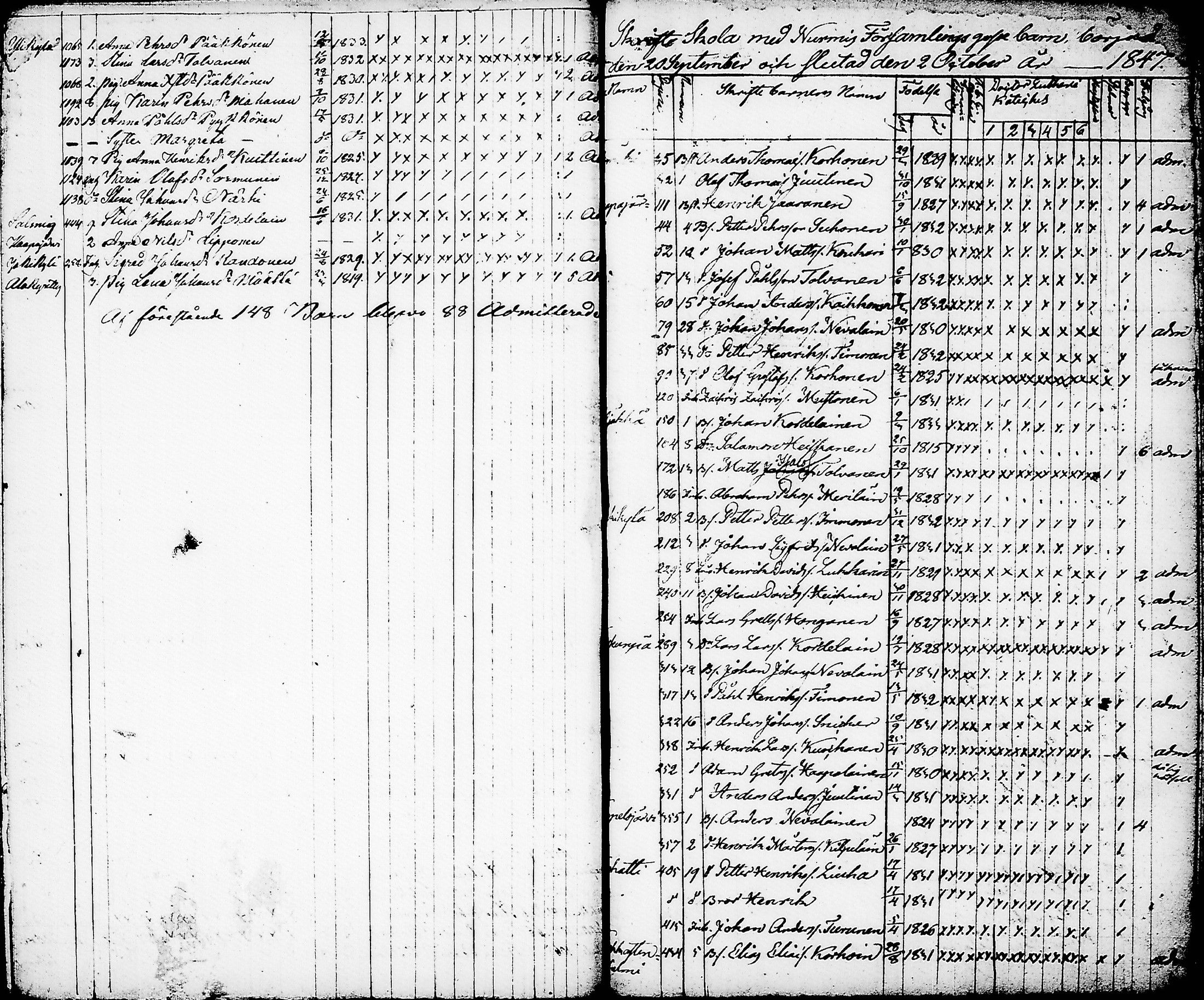 [ ../kirjat/Kirkonkirjat/nurmes/rippilapset_1839-1879_tk1364/kuvat/35.jpg ]