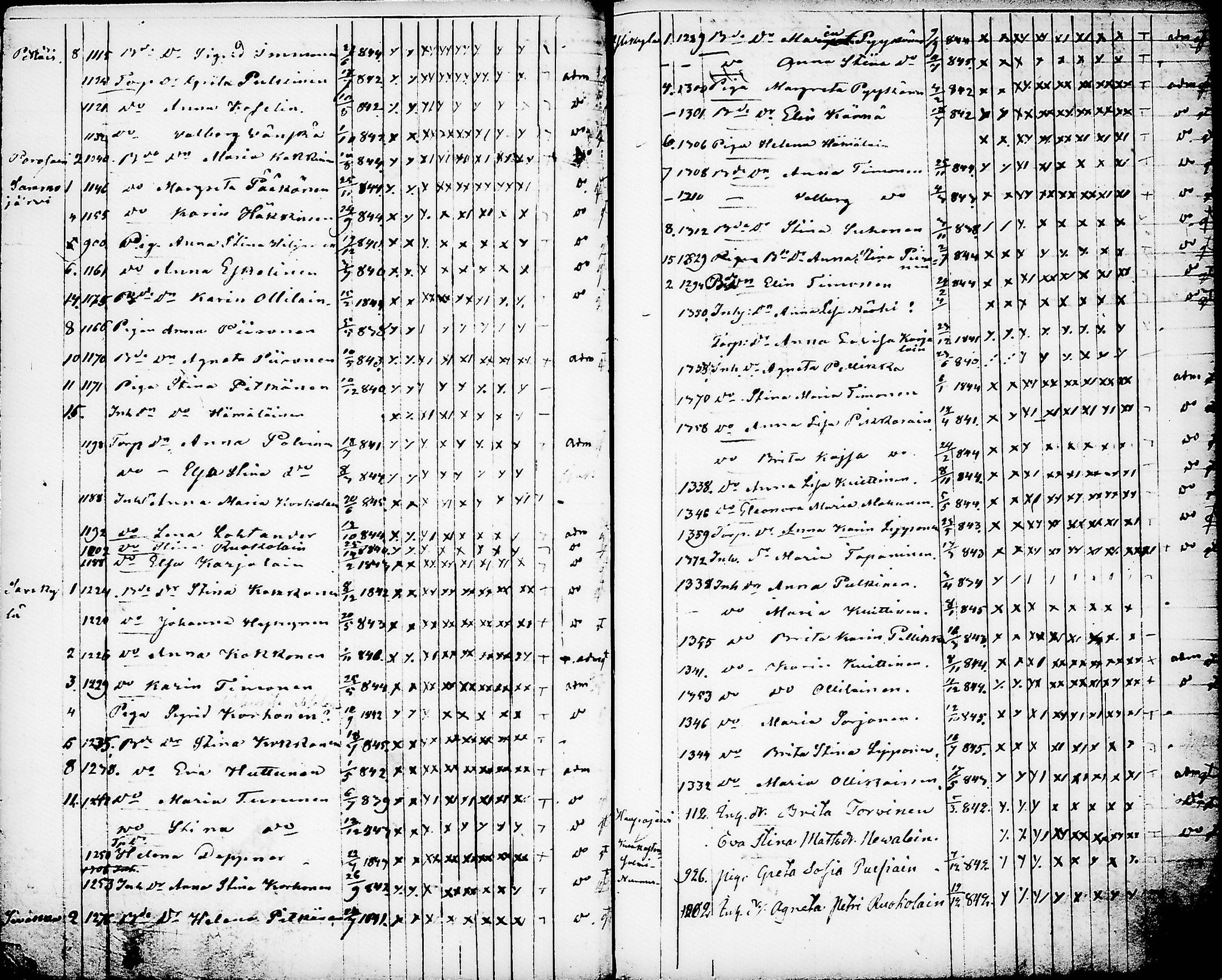 [ ../kirjat/Kirkonkirjat/nurmes/rippilapset_1839-1879_tk1364/kuvat/98.jpg ]