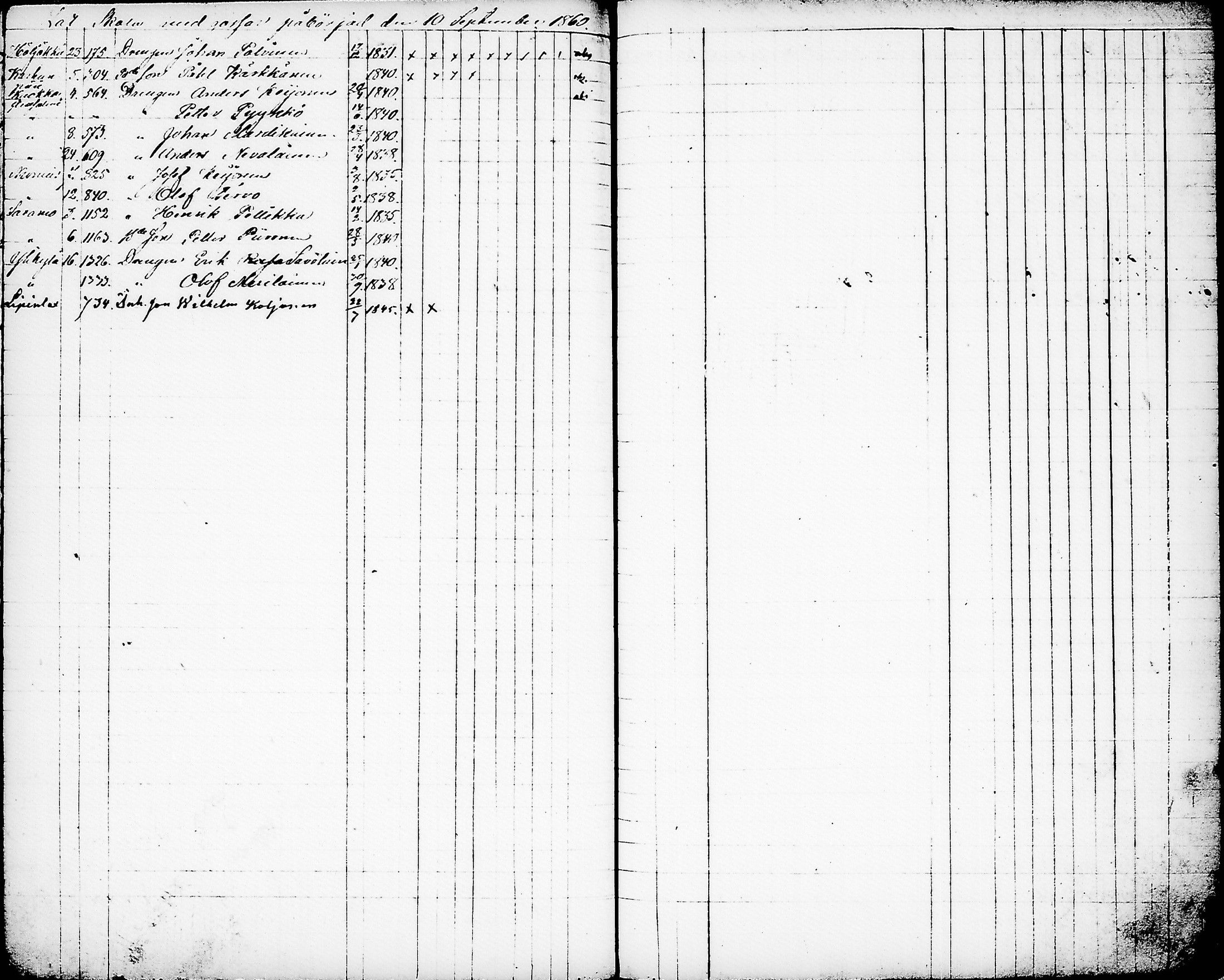[ ../kirjat/Kirkonkirjat/nurmes/rippilapset_1839-1879_tk1364/kuvat/99.jpg ]