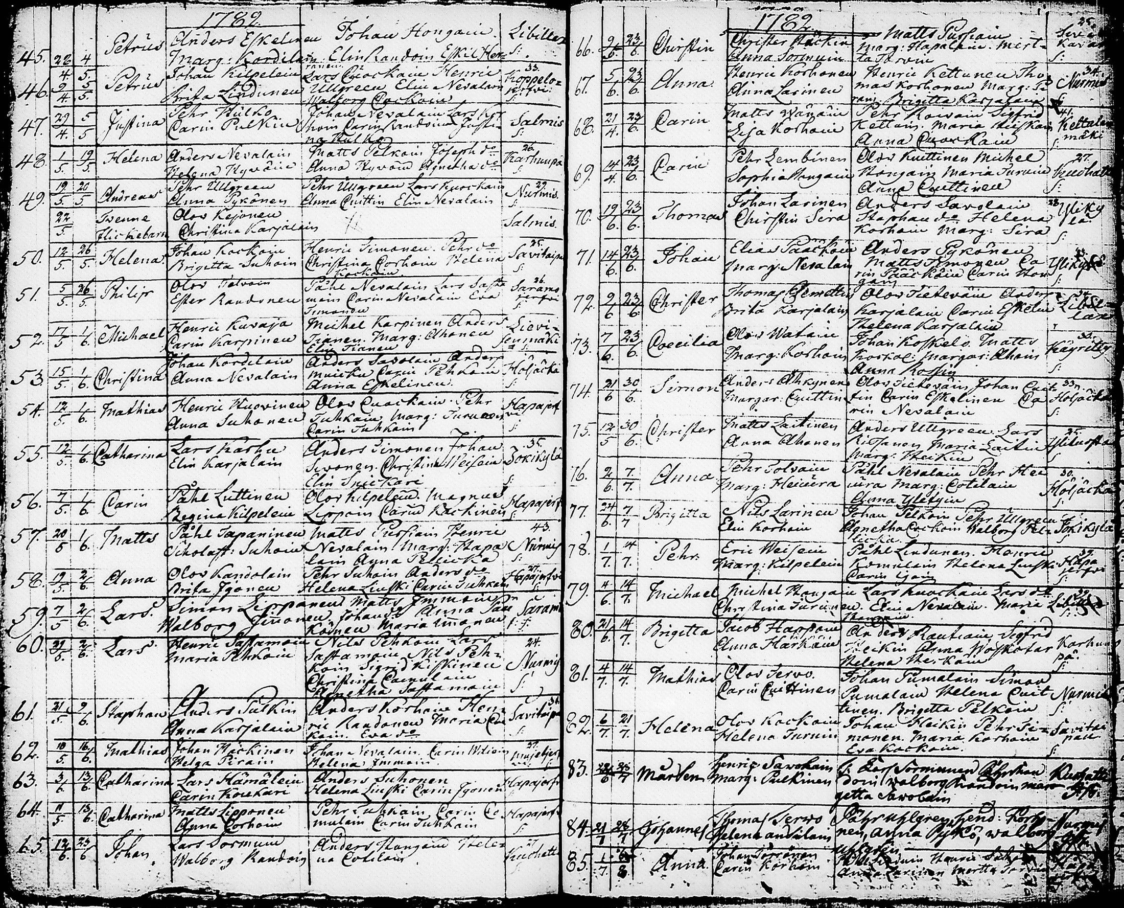 [ ../kirjat/Kirkonkirjat/nurmes/syntyneet-vihityt-kuolleet_1756-1788_tk1363/kuvat/113.jpg ]