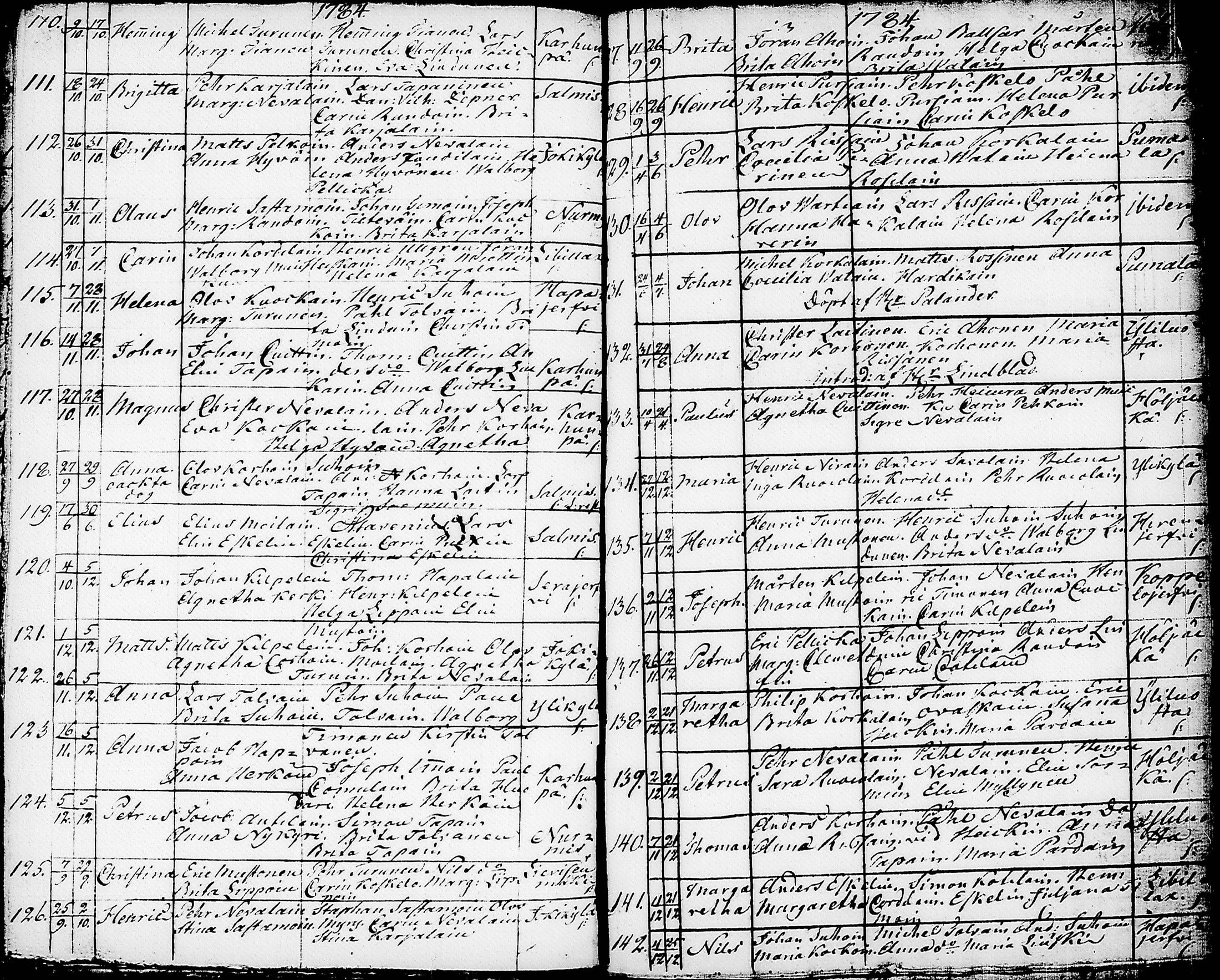[ ../kirjat/Kirkonkirjat/nurmes/syntyneet-vihityt-kuolleet_1756-1788_tk1363/kuvat/121.jpg ]