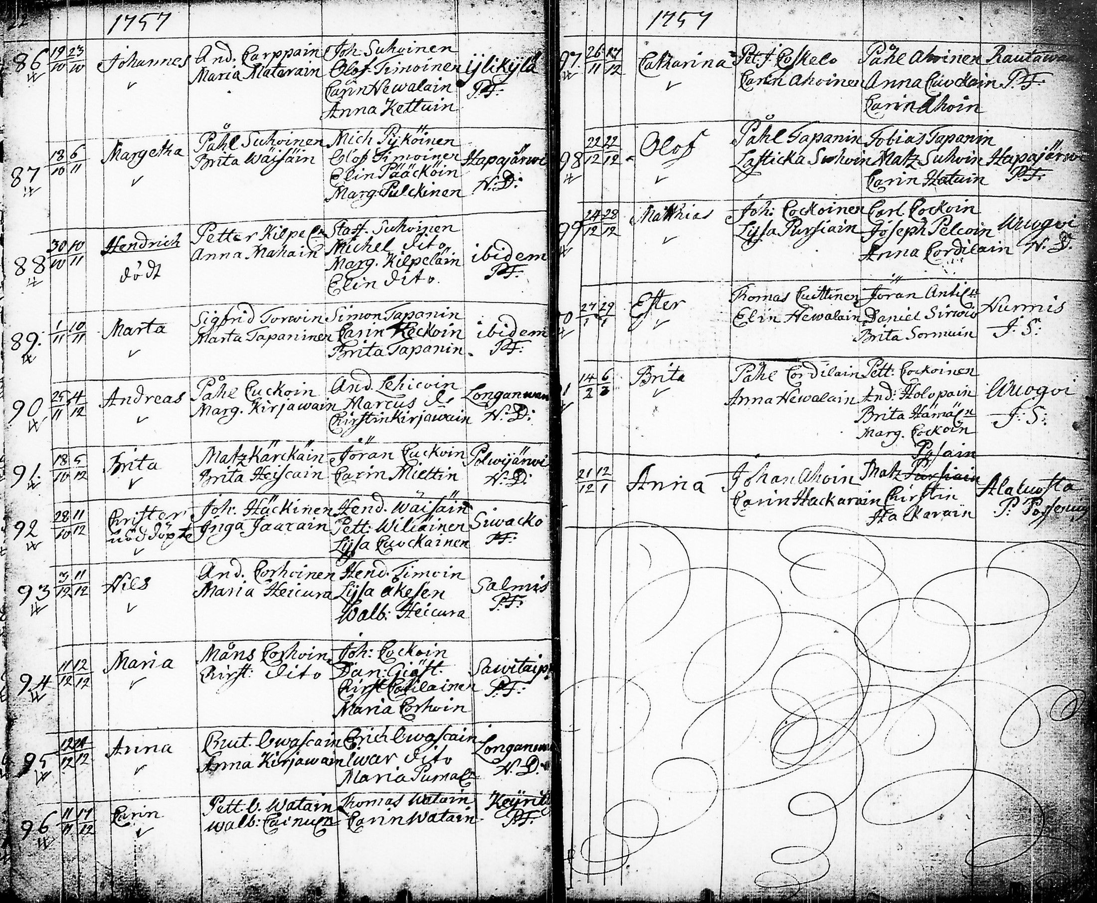 [ ../kirjat/Kirkonkirjat/nurmes/syntyneet-vihityt-kuolleet_1756-1788_tk1363/kuvat/14.jpg ]