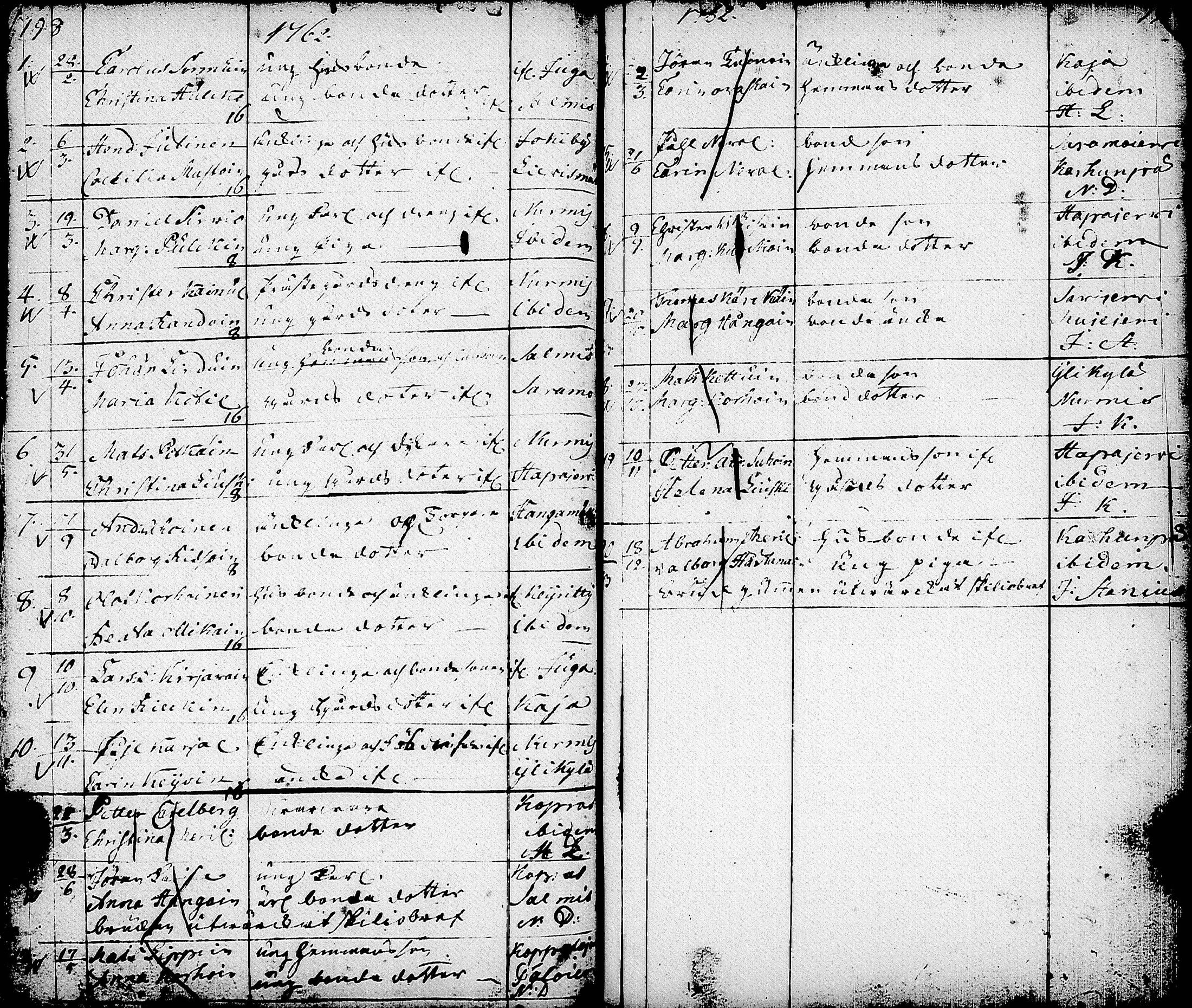 [ ../kirjat/Kirkonkirjat/nurmes/syntyneet-vihityt-kuolleet_1756-1788_tk1363/kuvat/141.jpg ]