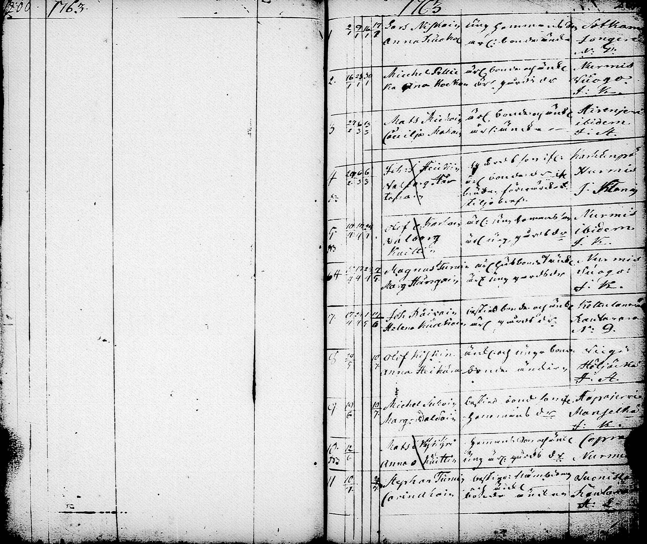 [ ../kirjat/Kirkonkirjat/nurmes/syntyneet-vihityt-kuolleet_1756-1788_tk1363/kuvat/142.jpg ]