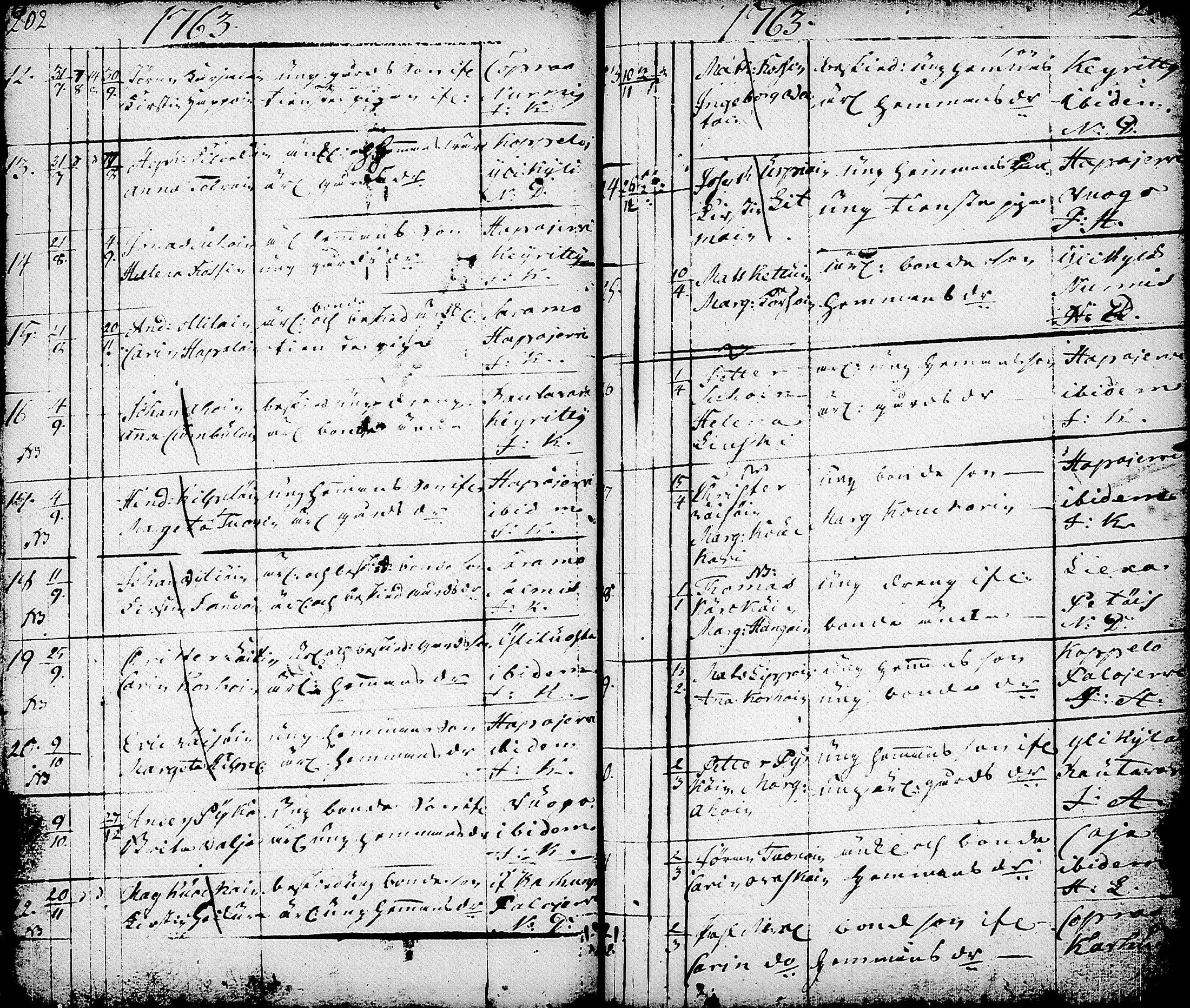 [ ../kirjat/Kirkonkirjat/nurmes/syntyneet-vihityt-kuolleet_1756-1788_tk1363/kuvat/143.jpg ]