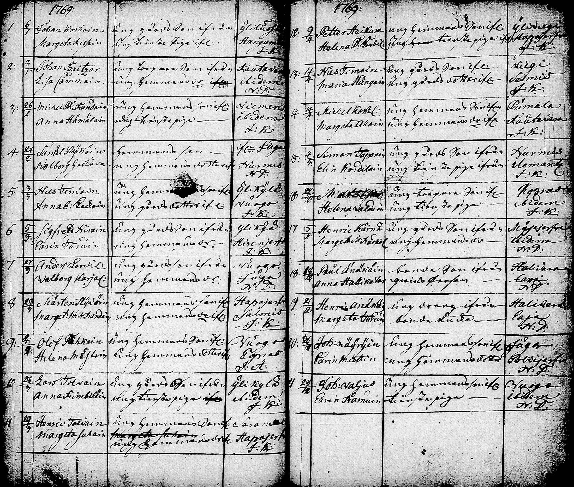 [ ../kirjat/Kirkonkirjat/nurmes/syntyneet-vihityt-kuolleet_1756-1788_tk1363/kuvat/148.jpg ]