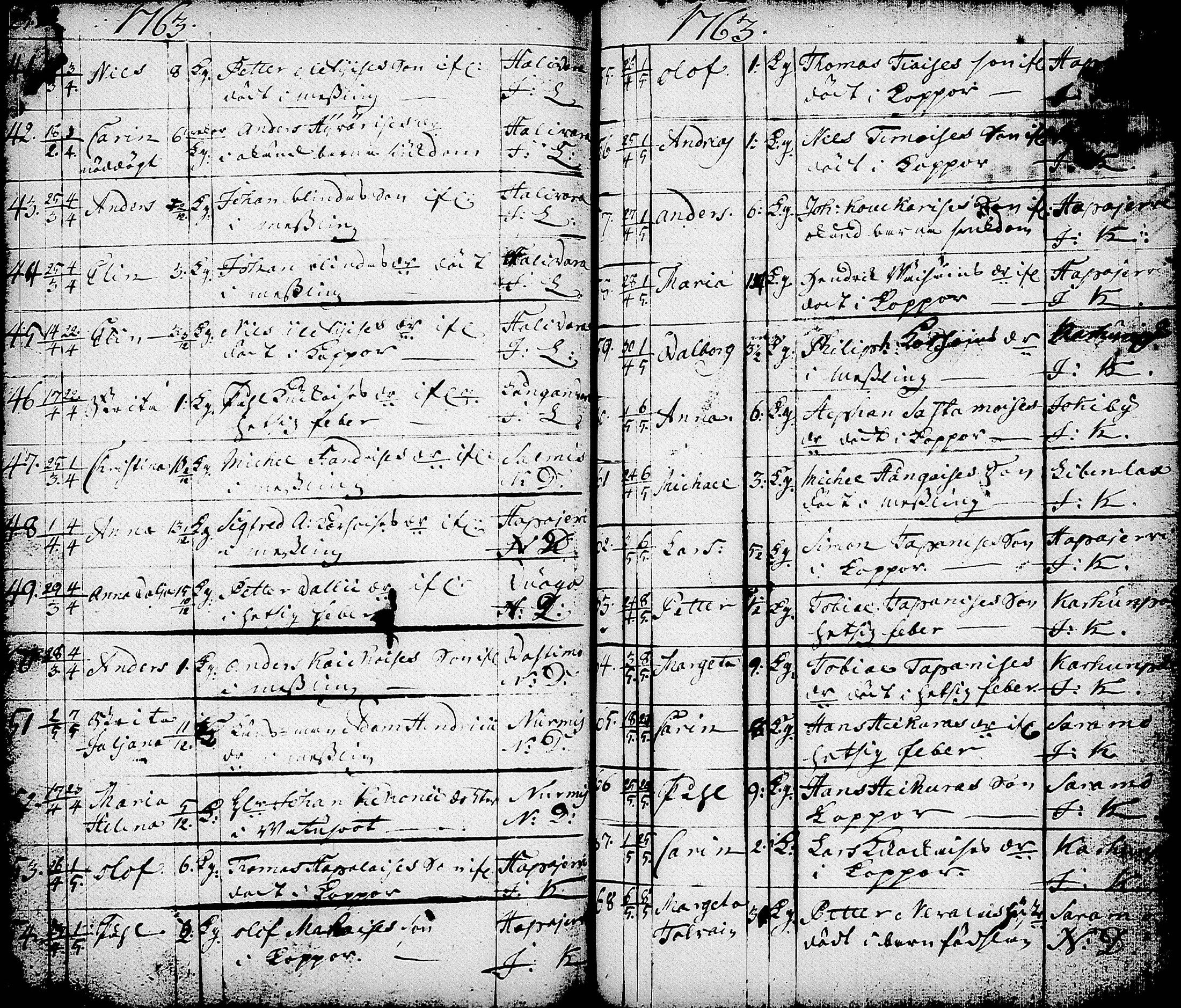 [ ../kirjat/Kirkonkirjat/nurmes/syntyneet-vihityt-kuolleet_1756-1788_tk1363/kuvat/168.jpg ]