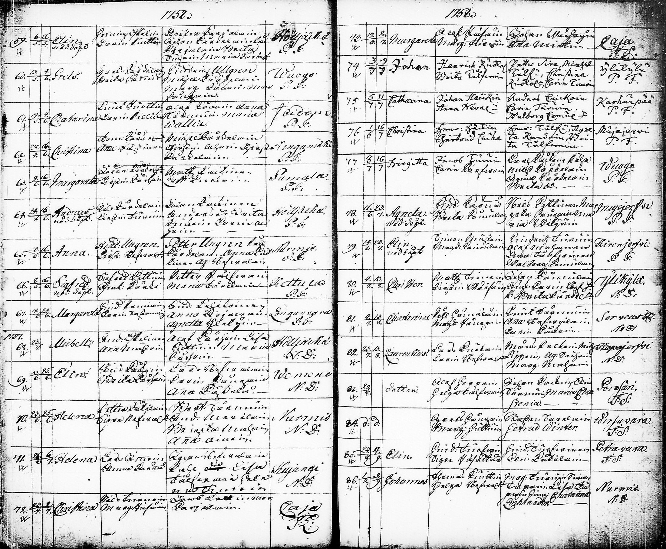 [ ../kirjat/Kirkonkirjat/nurmes/syntyneet-vihityt-kuolleet_1756-1788_tk1363/kuvat/17.jpg ]