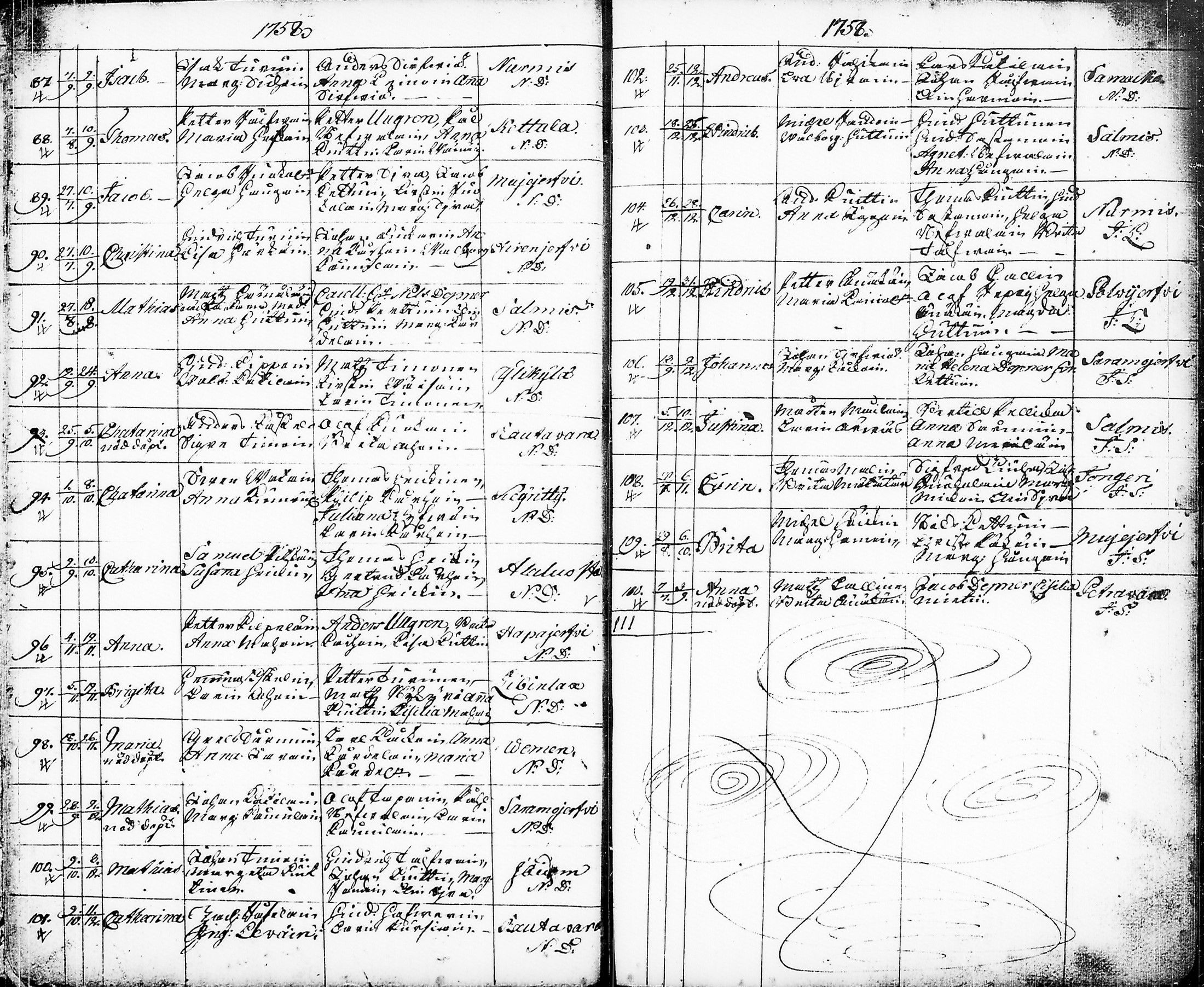 [ ../kirjat/Kirkonkirjat/nurmes/syntyneet-vihityt-kuolleet_1756-1788_tk1363/kuvat/18.jpg ]