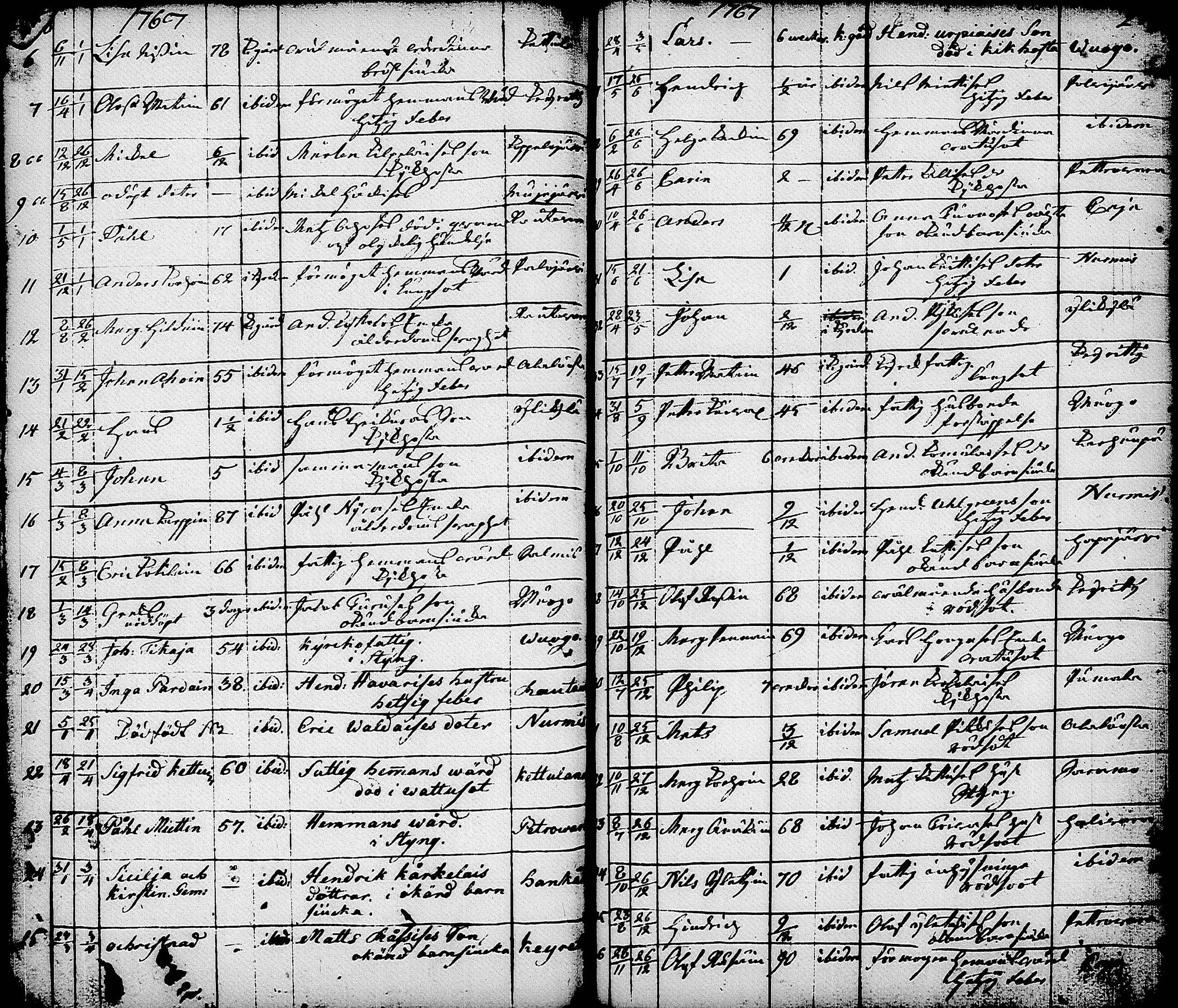 [ ../kirjat/Kirkonkirjat/nurmes/syntyneet-vihityt-kuolleet_1756-1788_tk1363/kuvat/181.jpg ]
