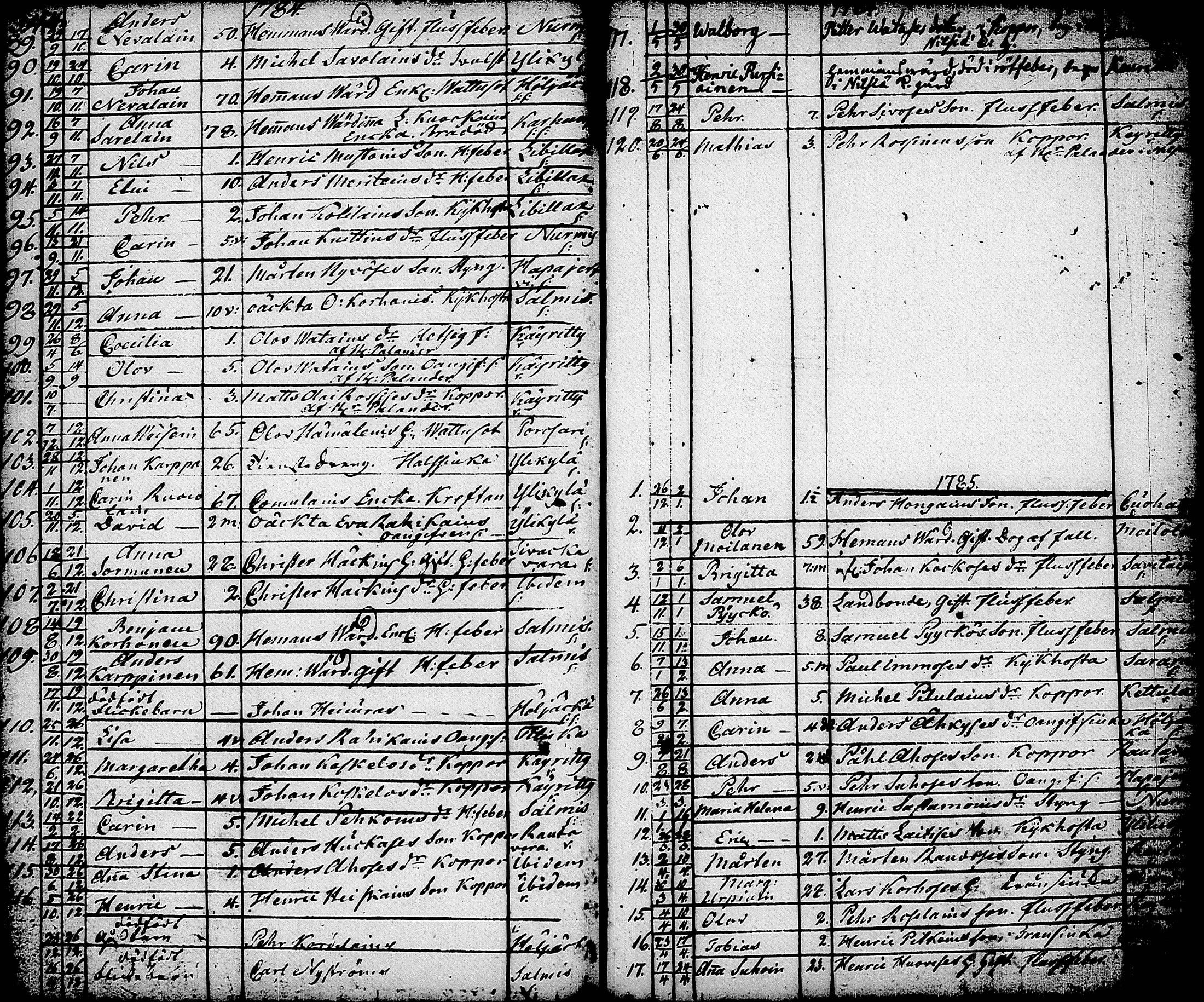 [ ../kirjat/Kirkonkirjat/nurmes/syntyneet-vihityt-kuolleet_1756-1788_tk1363/kuvat/214.jpg ]