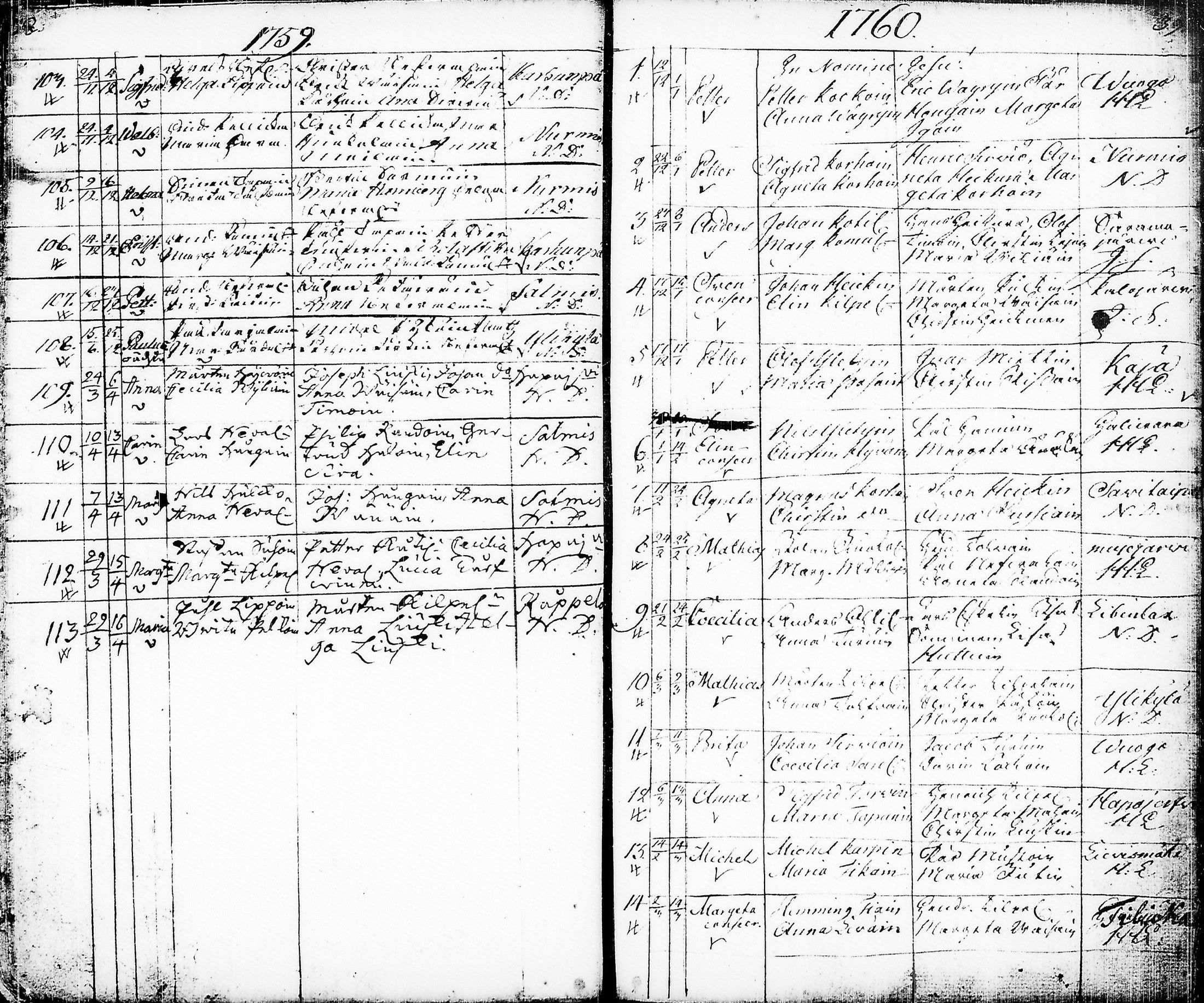 [ ../kirjat/Kirkonkirjat/nurmes/syntyneet-vihityt-kuolleet_1756-1788_tk1363/kuvat/22.jpg ]