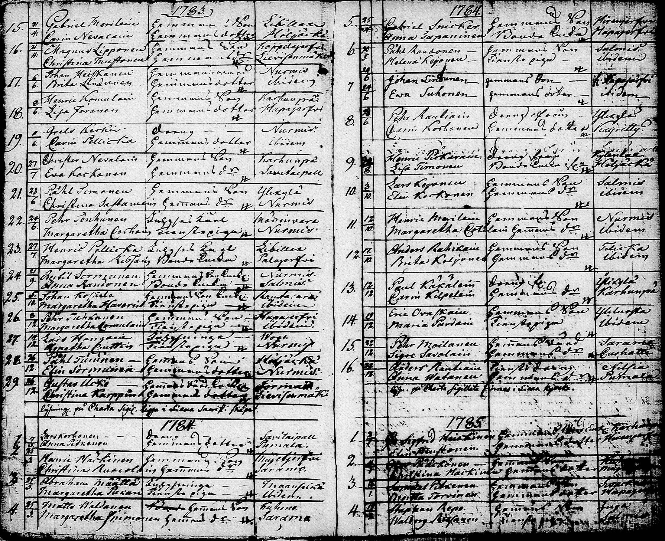 [ ../kirjat/Kirkonkirjat/nurmes/syntyneet-vihityt-kuolleet_1756-1788_tk1363/kuvat/227.jpg ]
