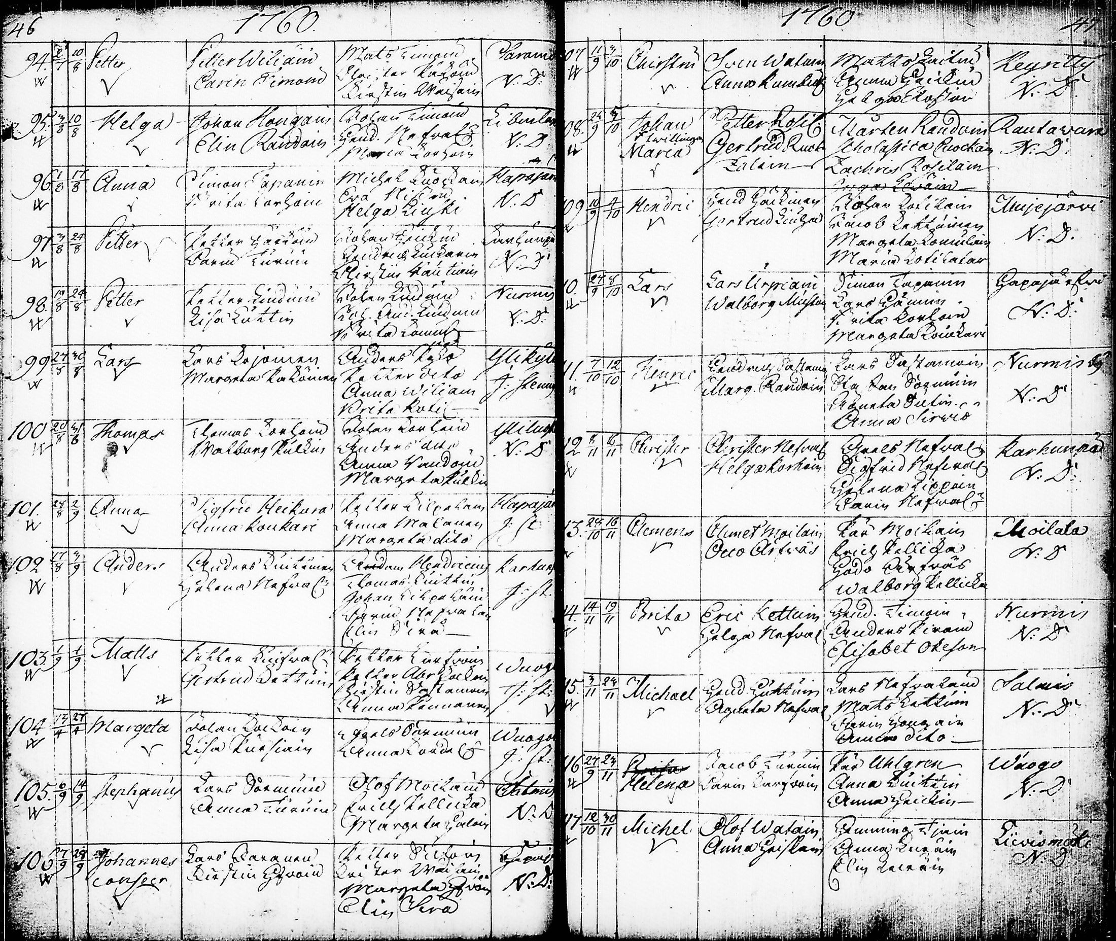[ ../kirjat/Kirkonkirjat/nurmes/syntyneet-vihityt-kuolleet_1756-1788_tk1363/kuvat/26.jpg ]