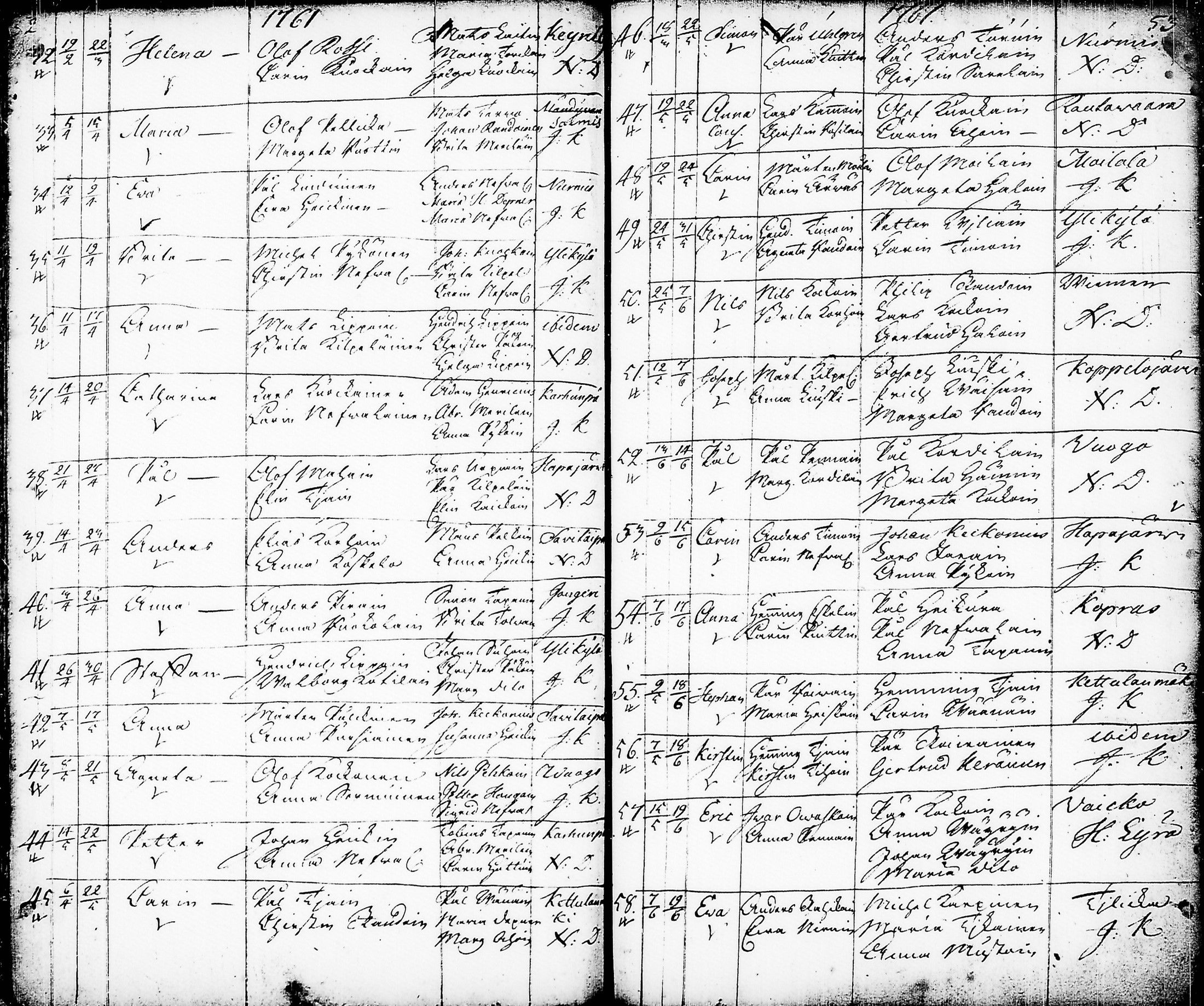 [ ../kirjat/Kirkonkirjat/nurmes/syntyneet-vihityt-kuolleet_1756-1788_tk1363/kuvat/29.jpg ]
