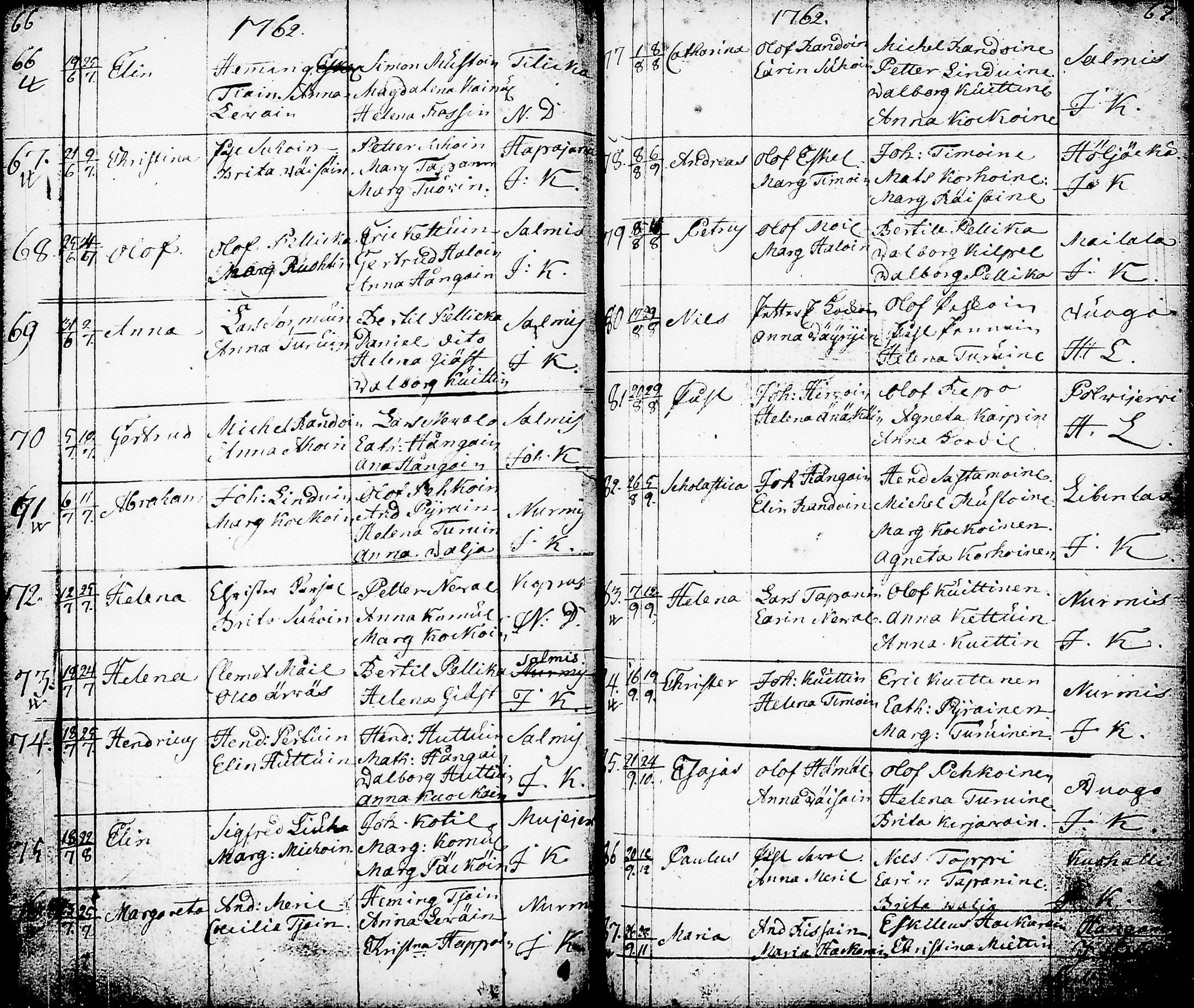 [ ../kirjat/Kirkonkirjat/nurmes/syntyneet-vihityt-kuolleet_1756-1788_tk1363/kuvat/36.jpg ]