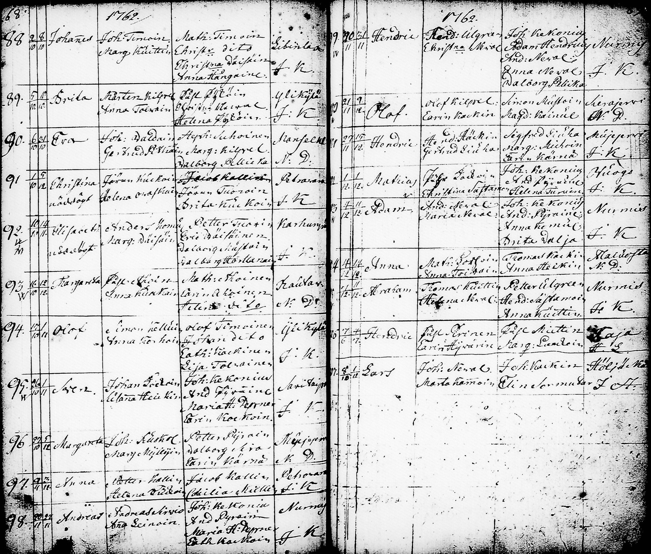[ ../kirjat/Kirkonkirjat/nurmes/syntyneet-vihityt-kuolleet_1756-1788_tk1363/kuvat/37.jpg ]
