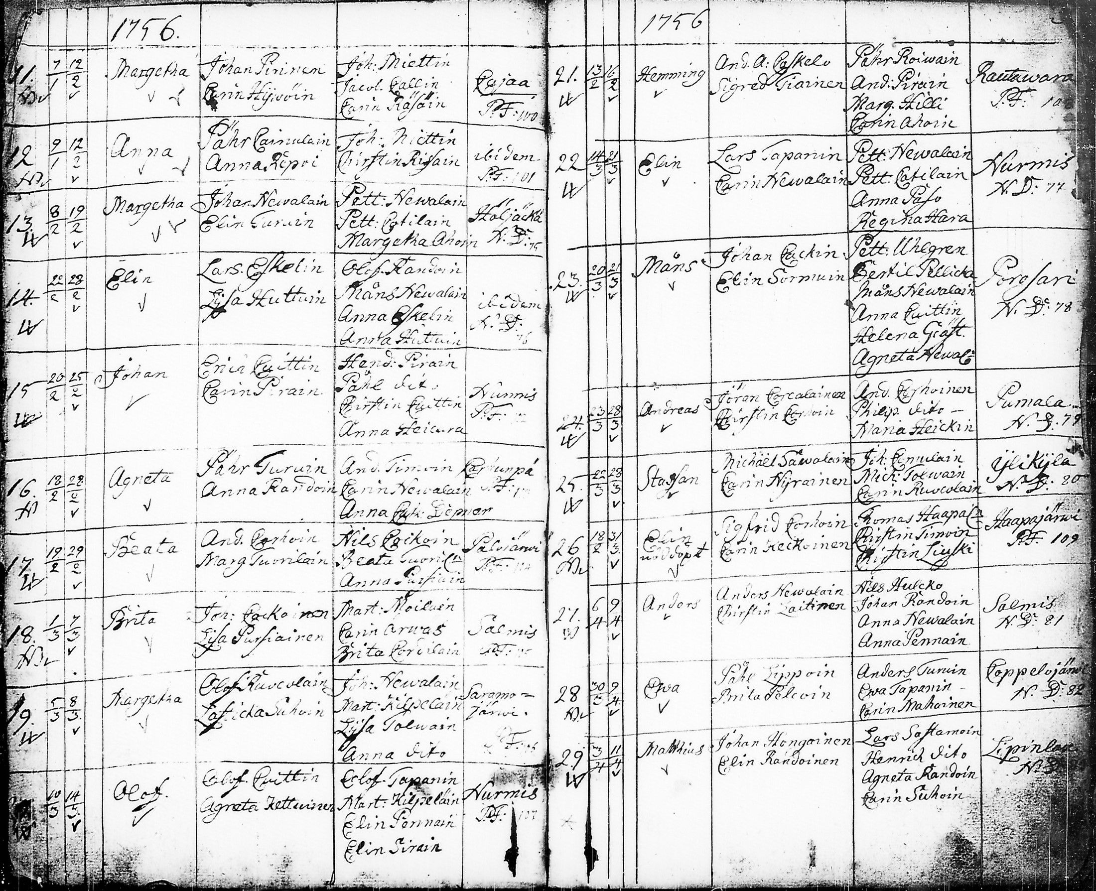 [ ../kirjat/Kirkonkirjat/nurmes/syntyneet-vihityt-kuolleet_1756-1788_tk1363/kuvat/4.jpg ]