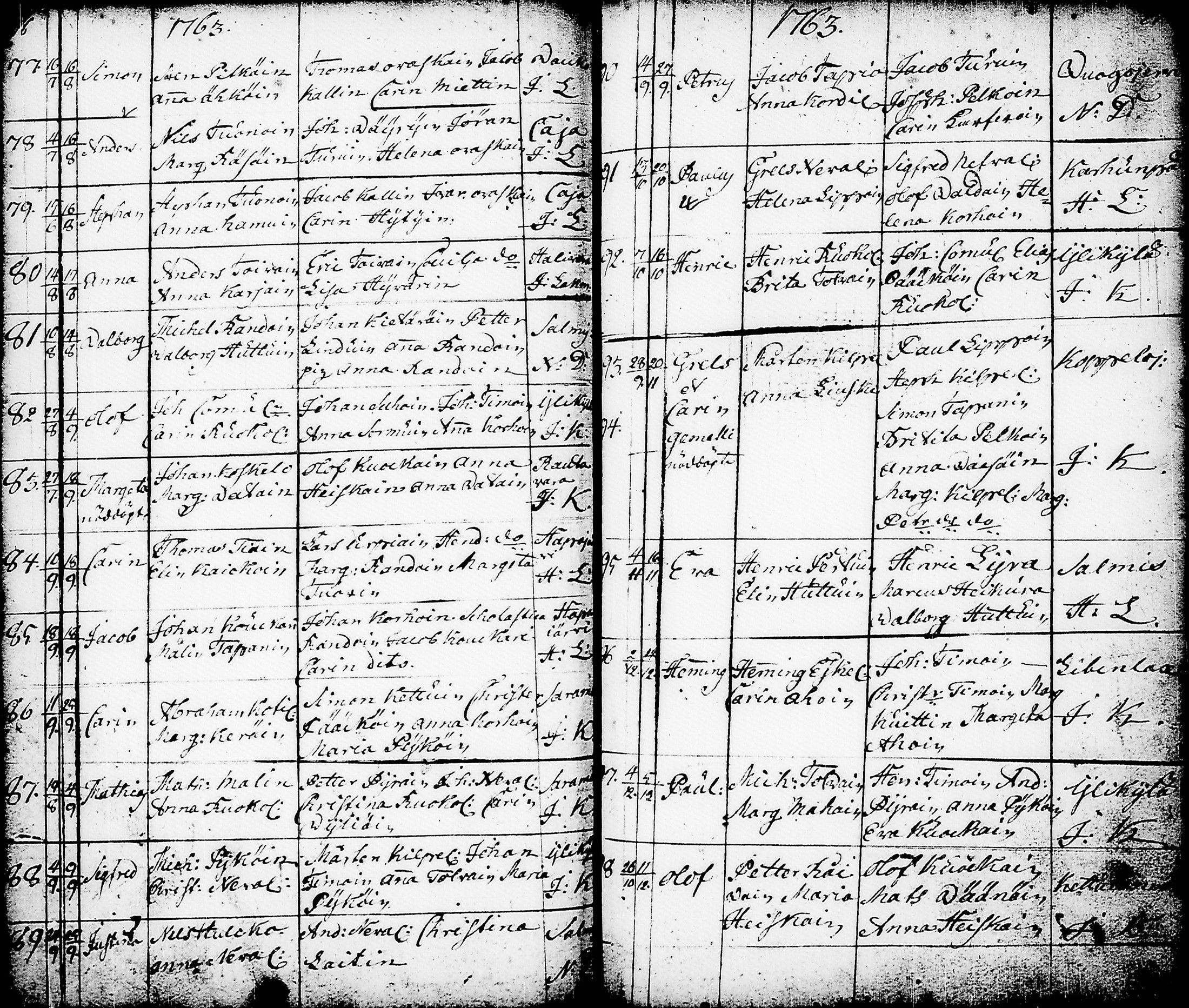 [ ../kirjat/Kirkonkirjat/nurmes/syntyneet-vihityt-kuolleet_1756-1788_tk1363/kuvat/41.jpg ]