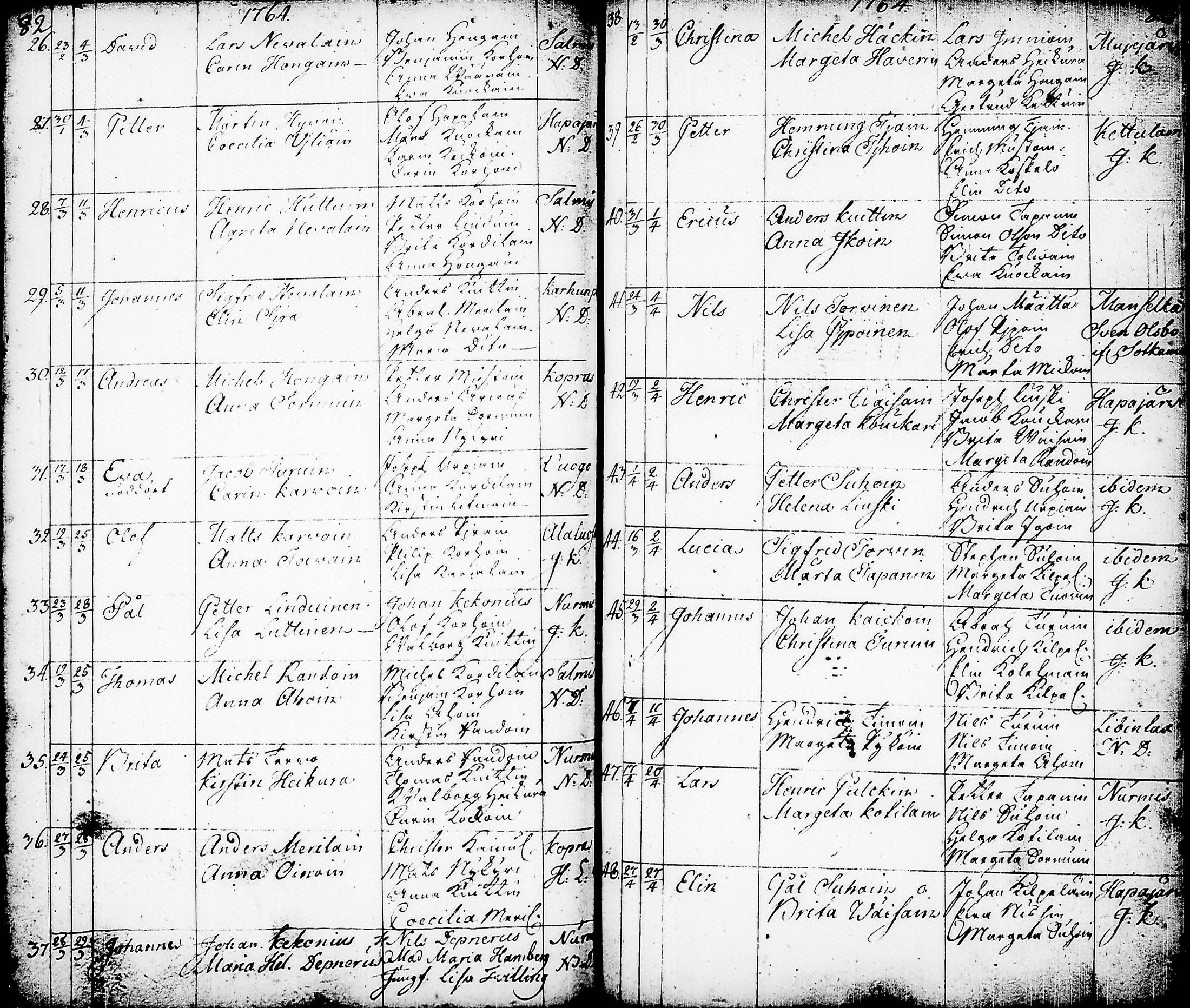 [ ../kirjat/Kirkonkirjat/nurmes/syntyneet-vihityt-kuolleet_1756-1788_tk1363/kuvat/44.jpg ]