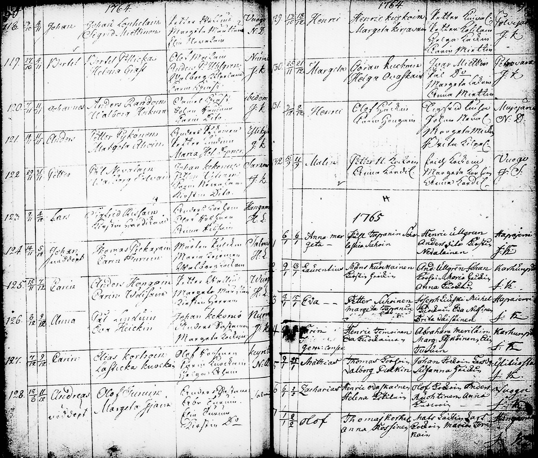 [ ../kirjat/Kirkonkirjat/nurmes/syntyneet-vihityt-kuolleet_1756-1788_tk1363/kuvat/48.jpg ]