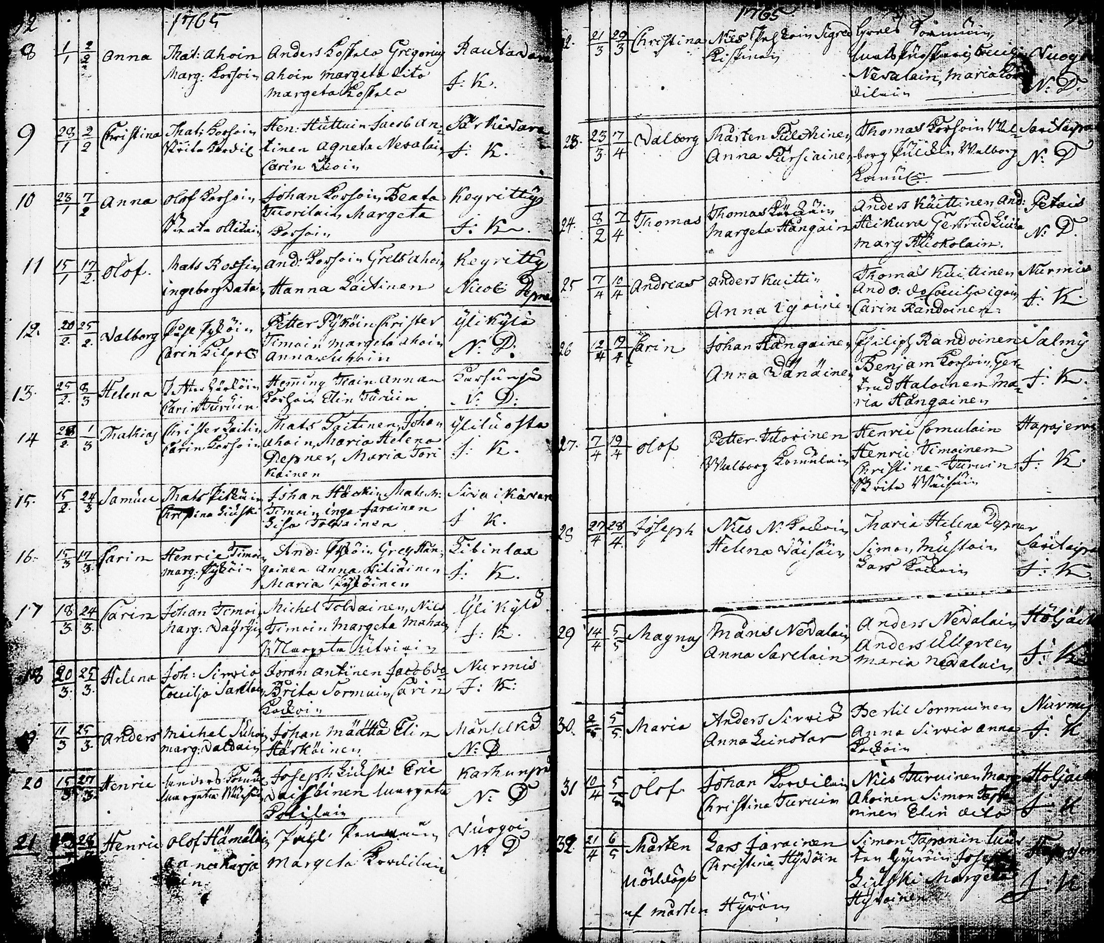 [ ../kirjat/Kirkonkirjat/nurmes/syntyneet-vihityt-kuolleet_1756-1788_tk1363/kuvat/49.jpg ]
