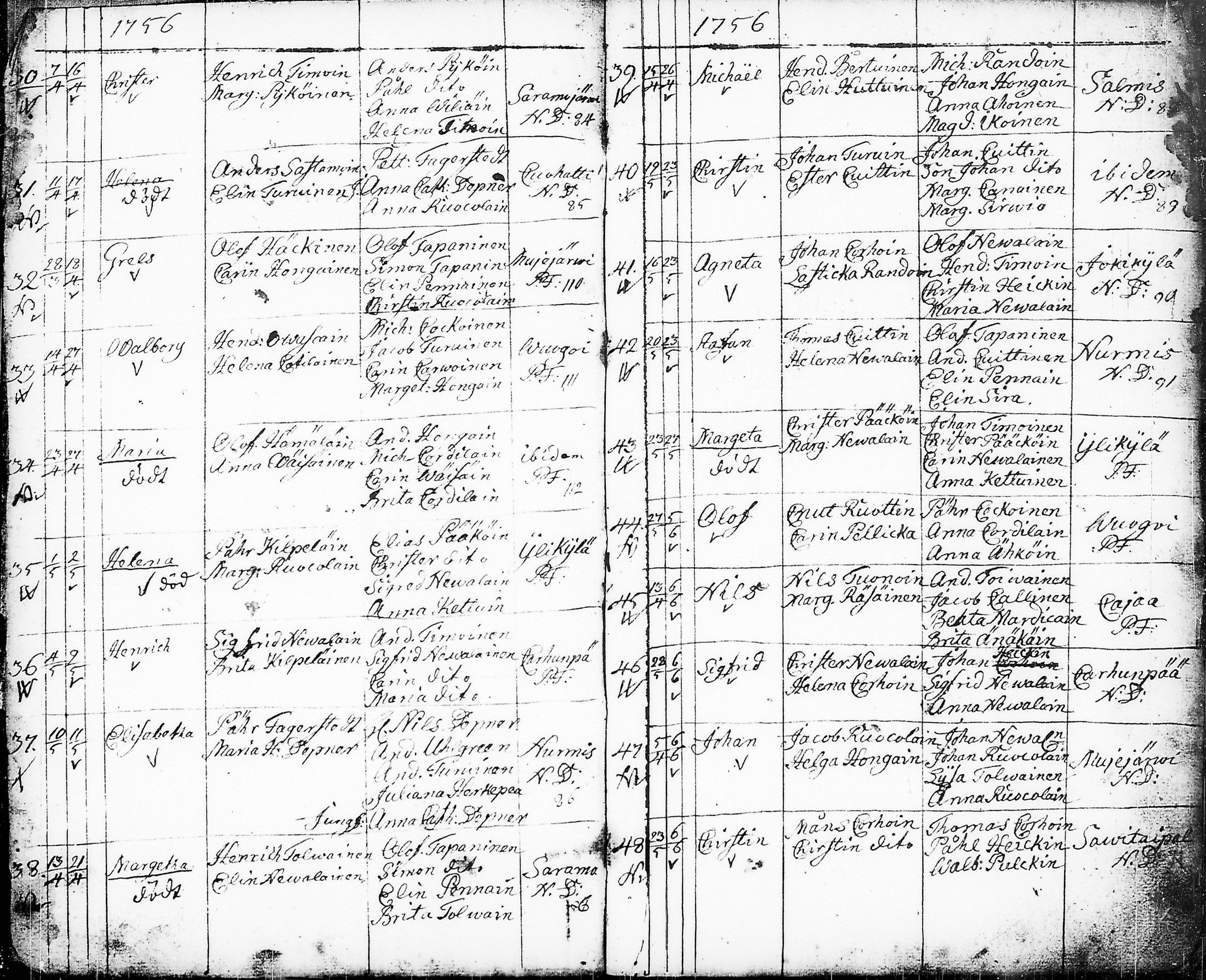[ ../kirjat/Kirkonkirjat/nurmes/syntyneet-vihityt-kuolleet_1756-1788_tk1363/kuvat/5.jpg ]